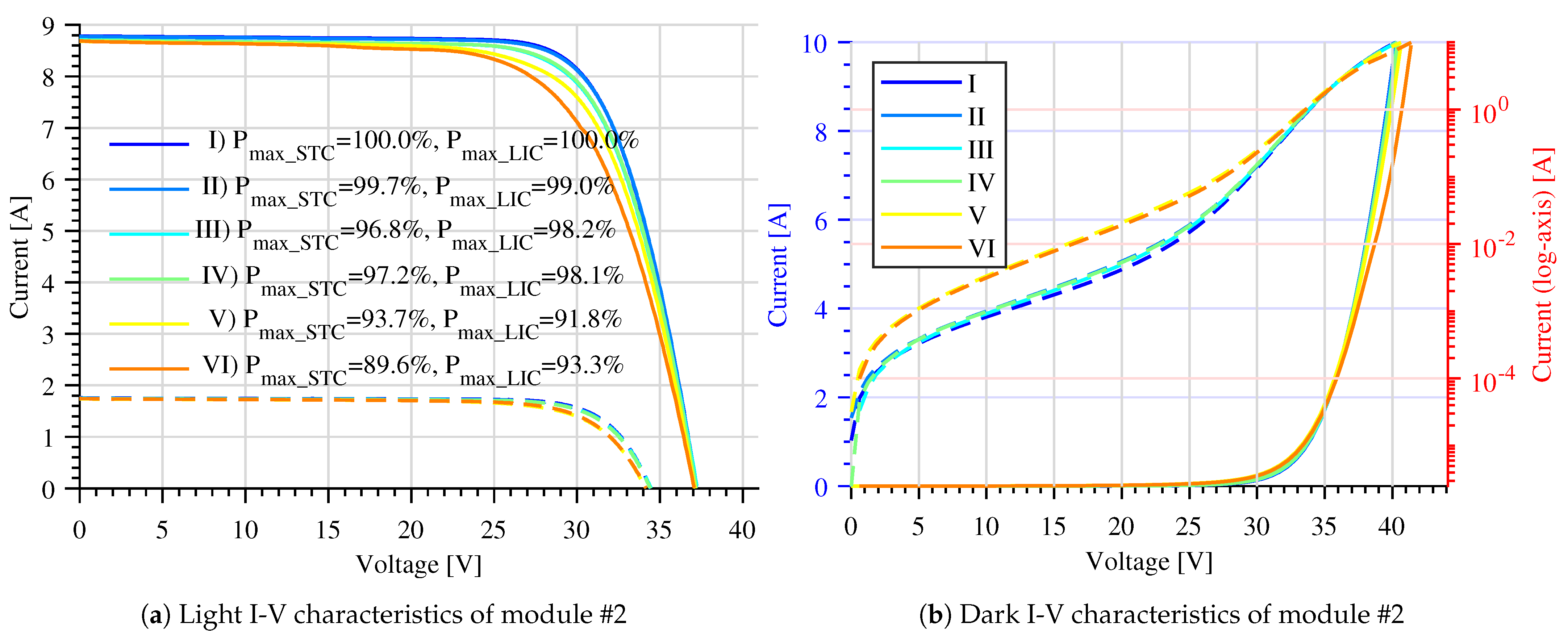 Energies 14 00072 g0a4