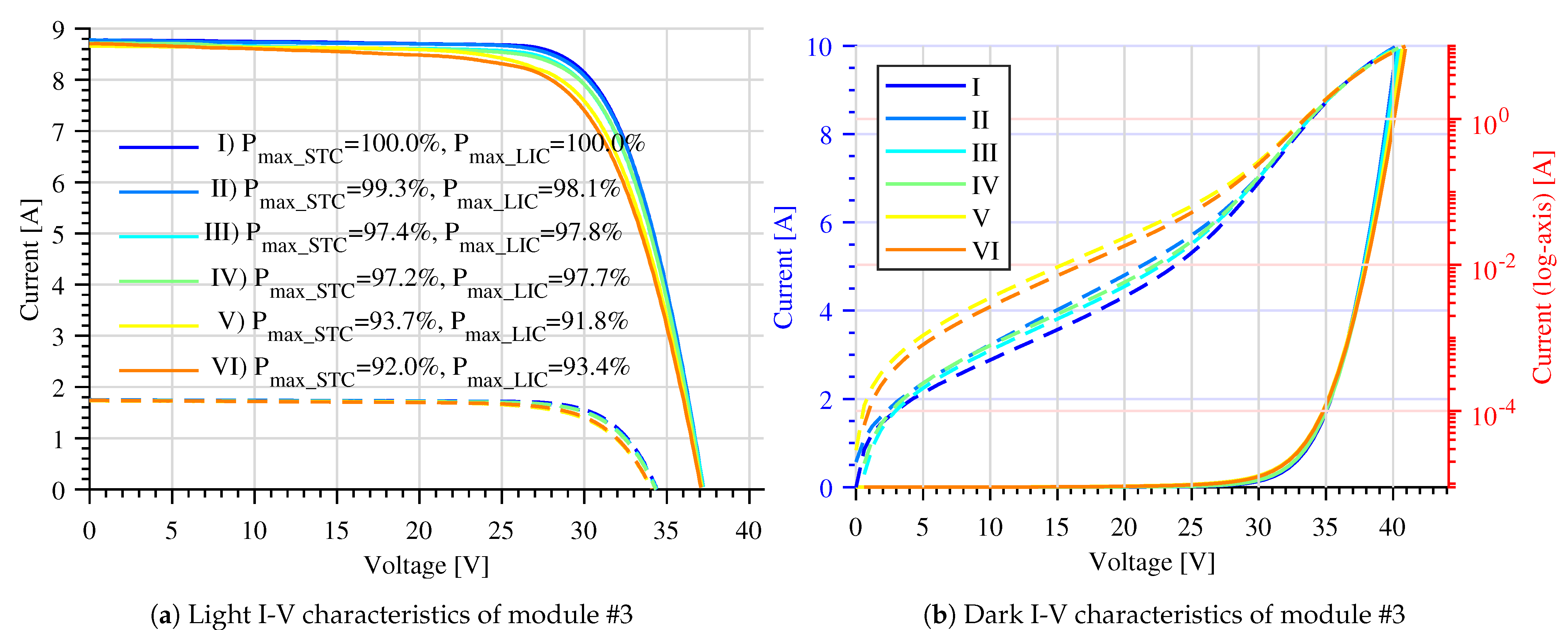 Energies 14 00072 g0a5
