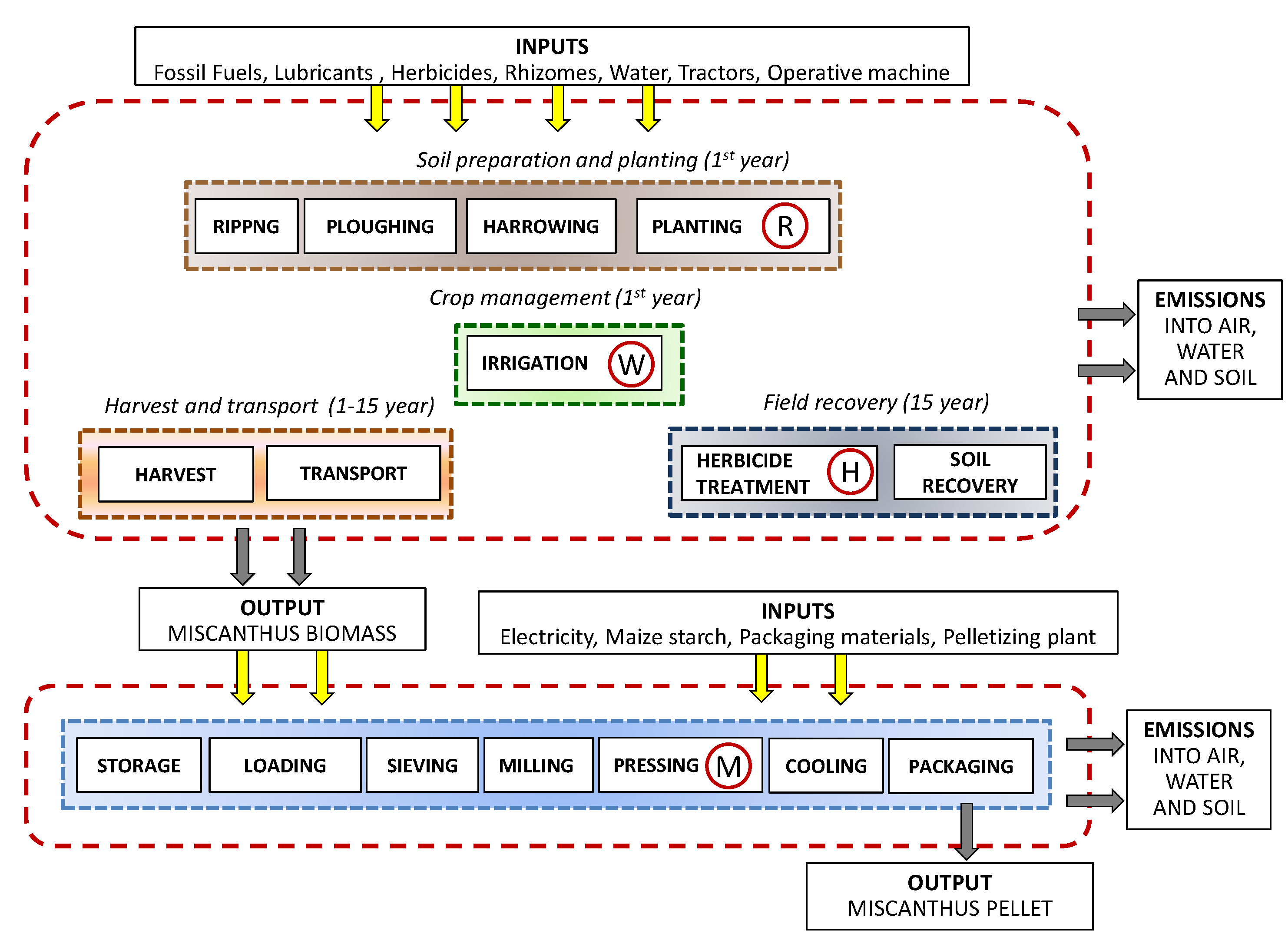 Energies 14 00073 g001