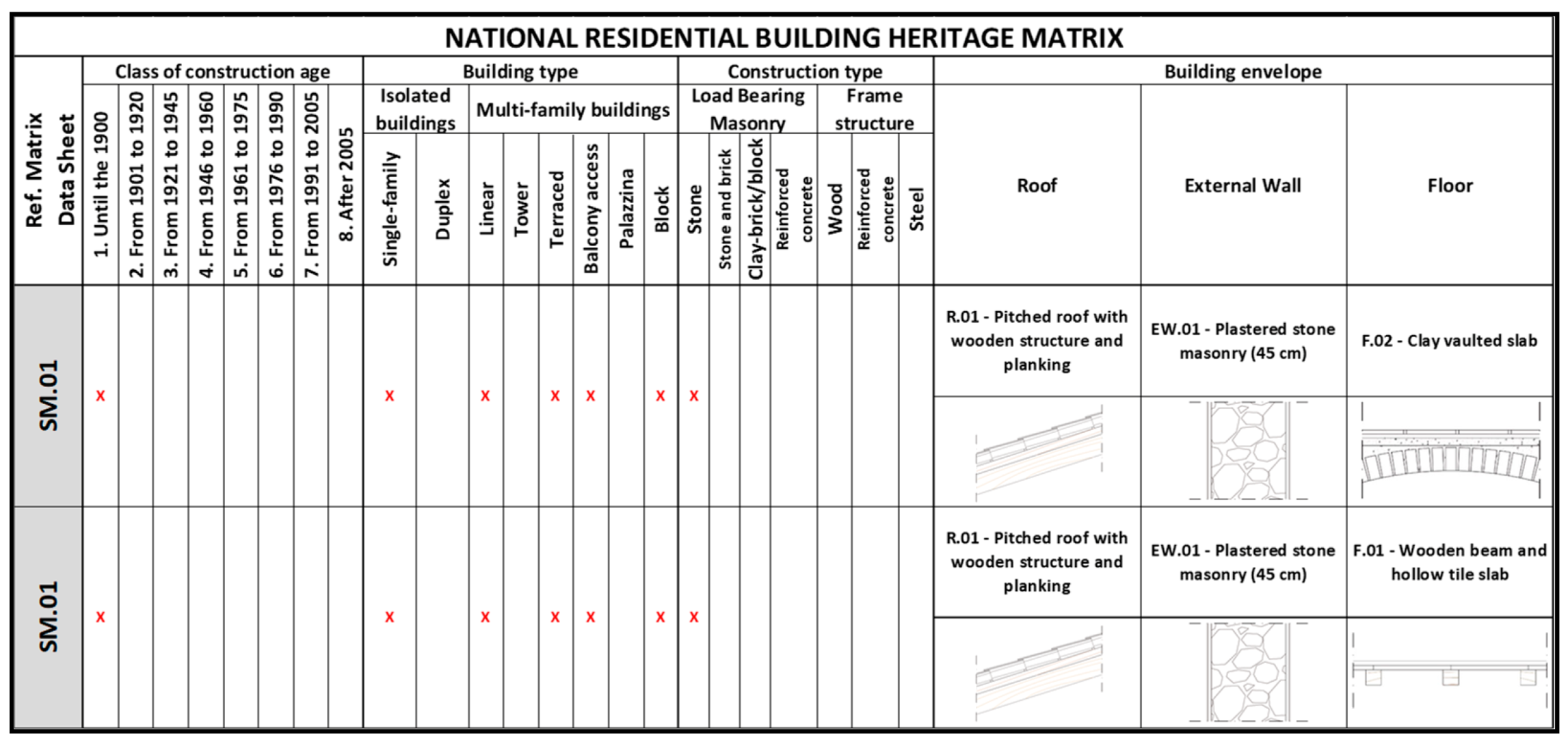 Energies 14 00074 g002