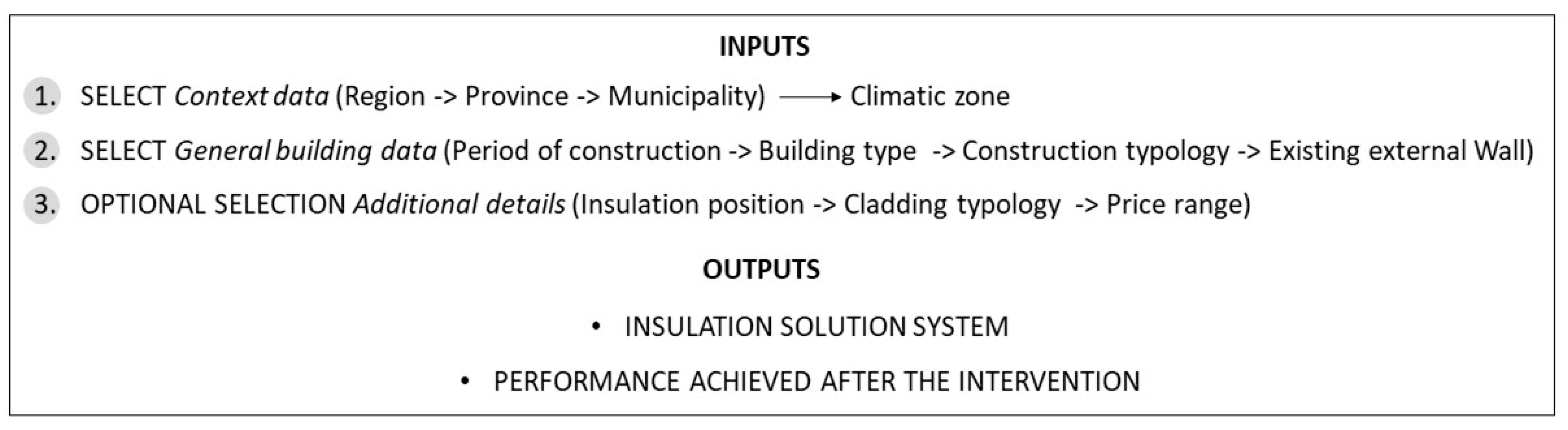 Energies 14 00074 g004