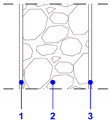 Energies 14 00074 i001