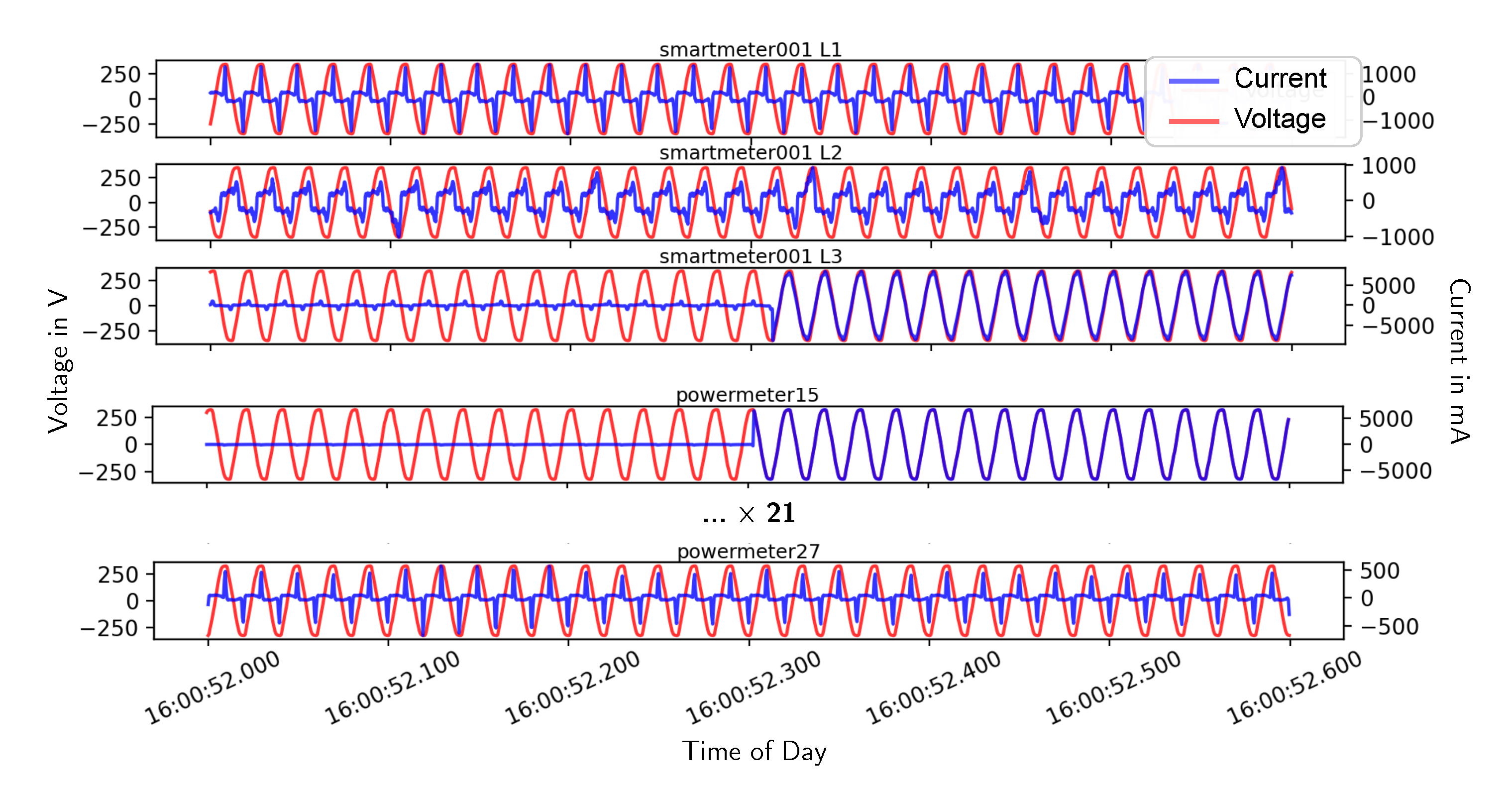 Energies 14 00075 g007