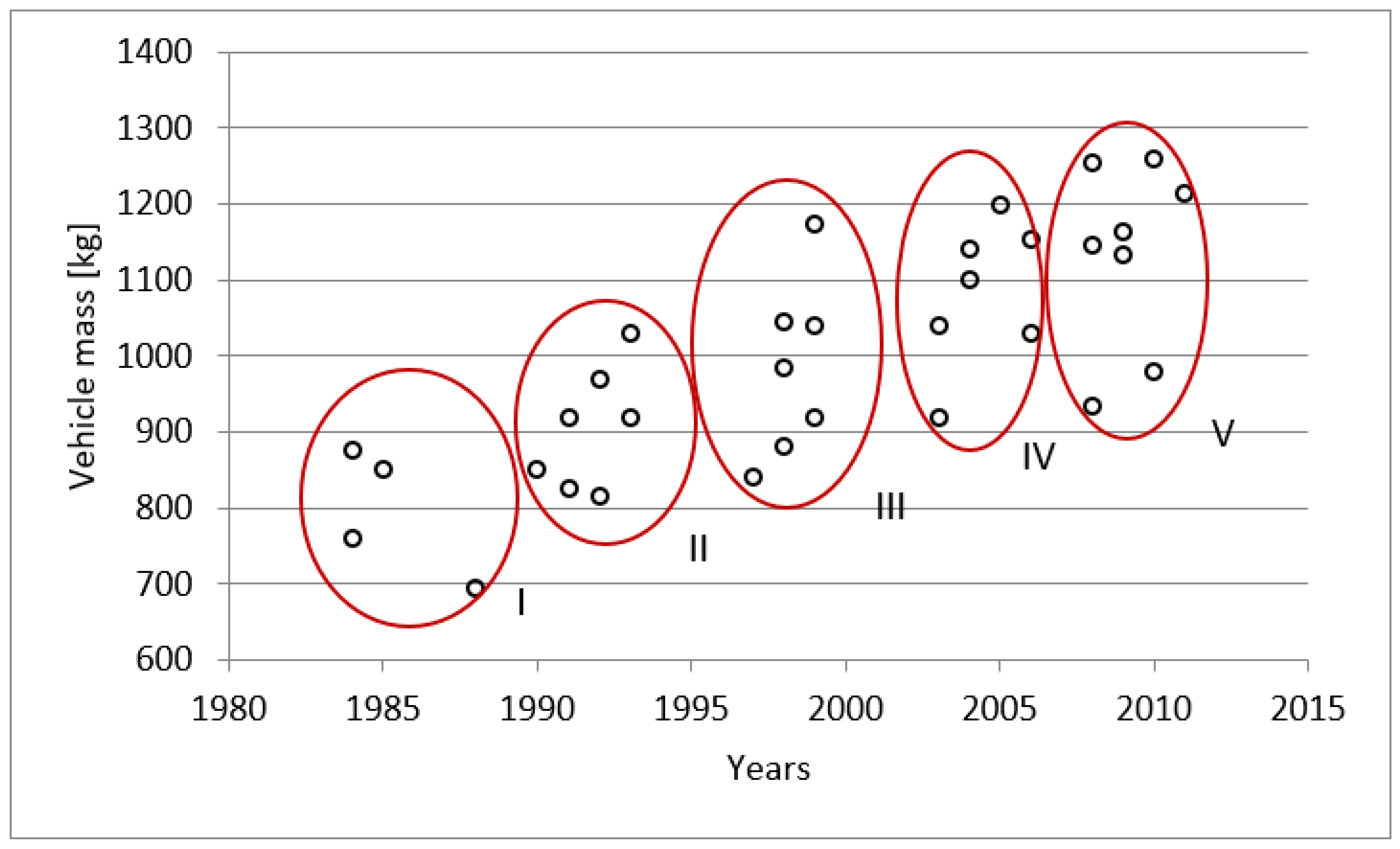 Energies 14 00076 g002 Energies 14 00076 g002
