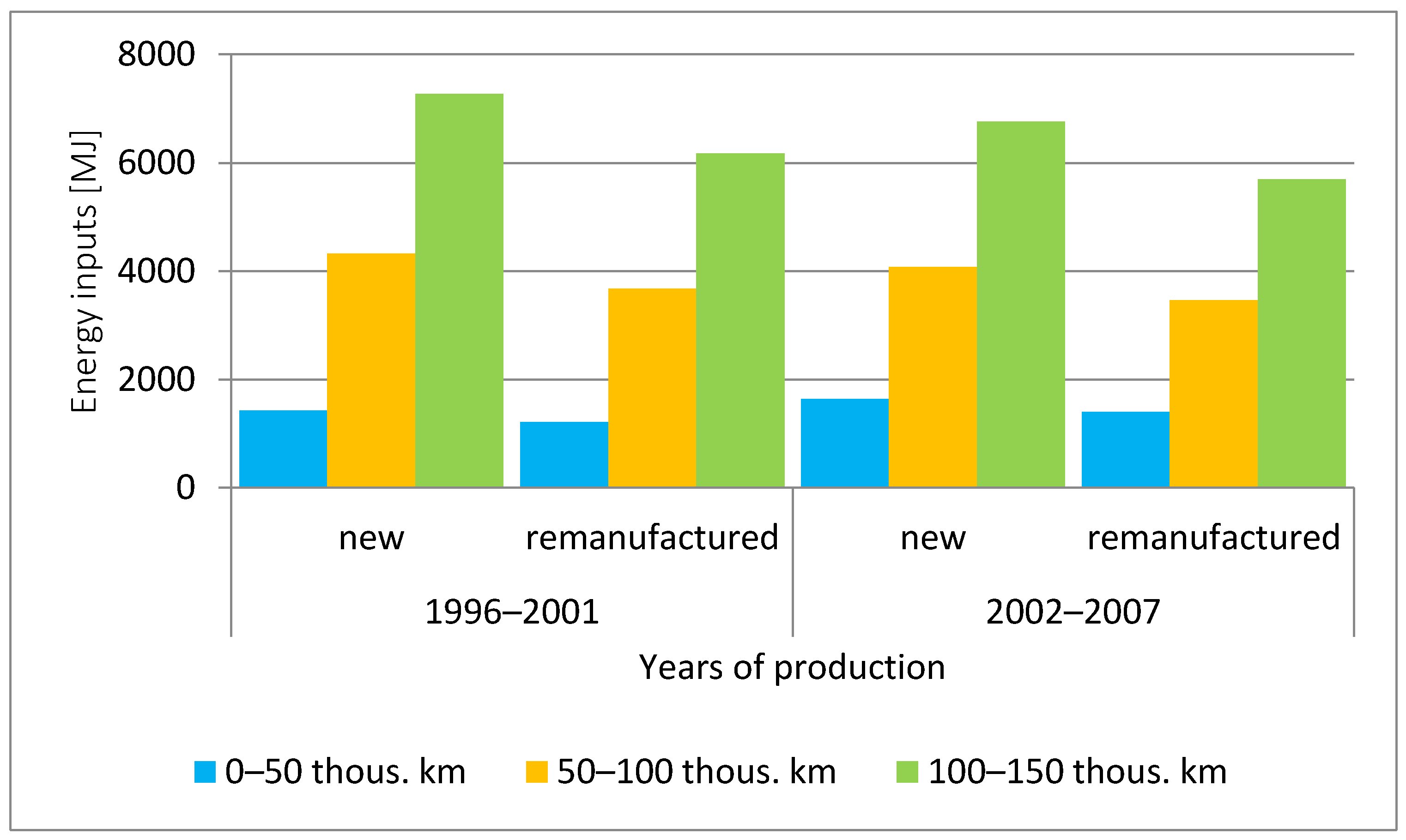 Energies 14 00076 g007 Energies 14 00076 g007