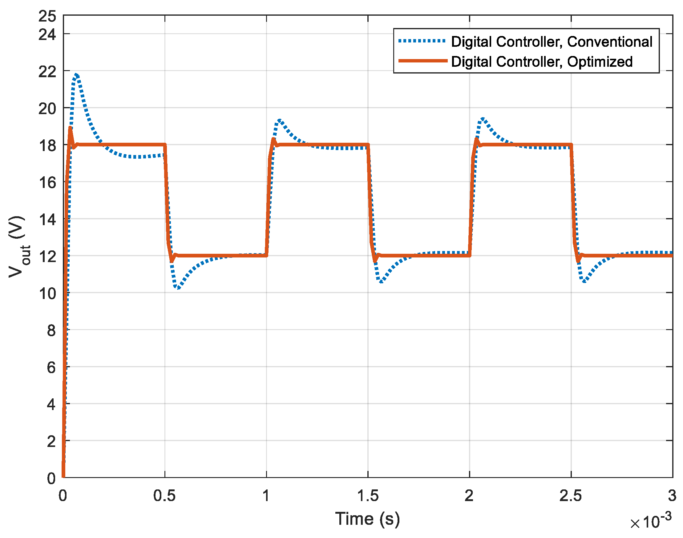 Energies 14 00077 g010