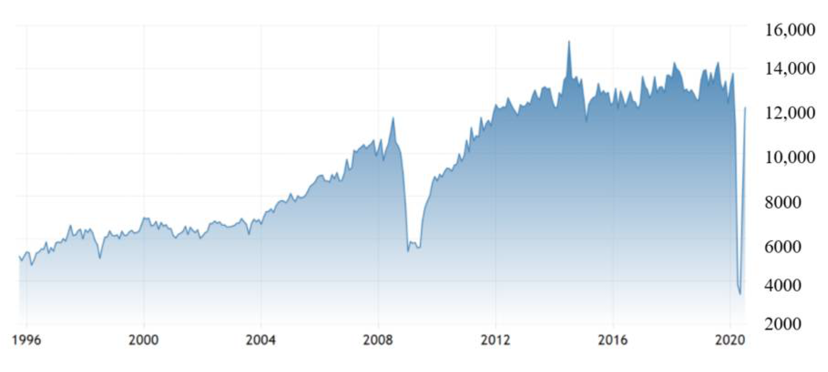 Energies 14 00078 g001 Energies 14 00078 g001