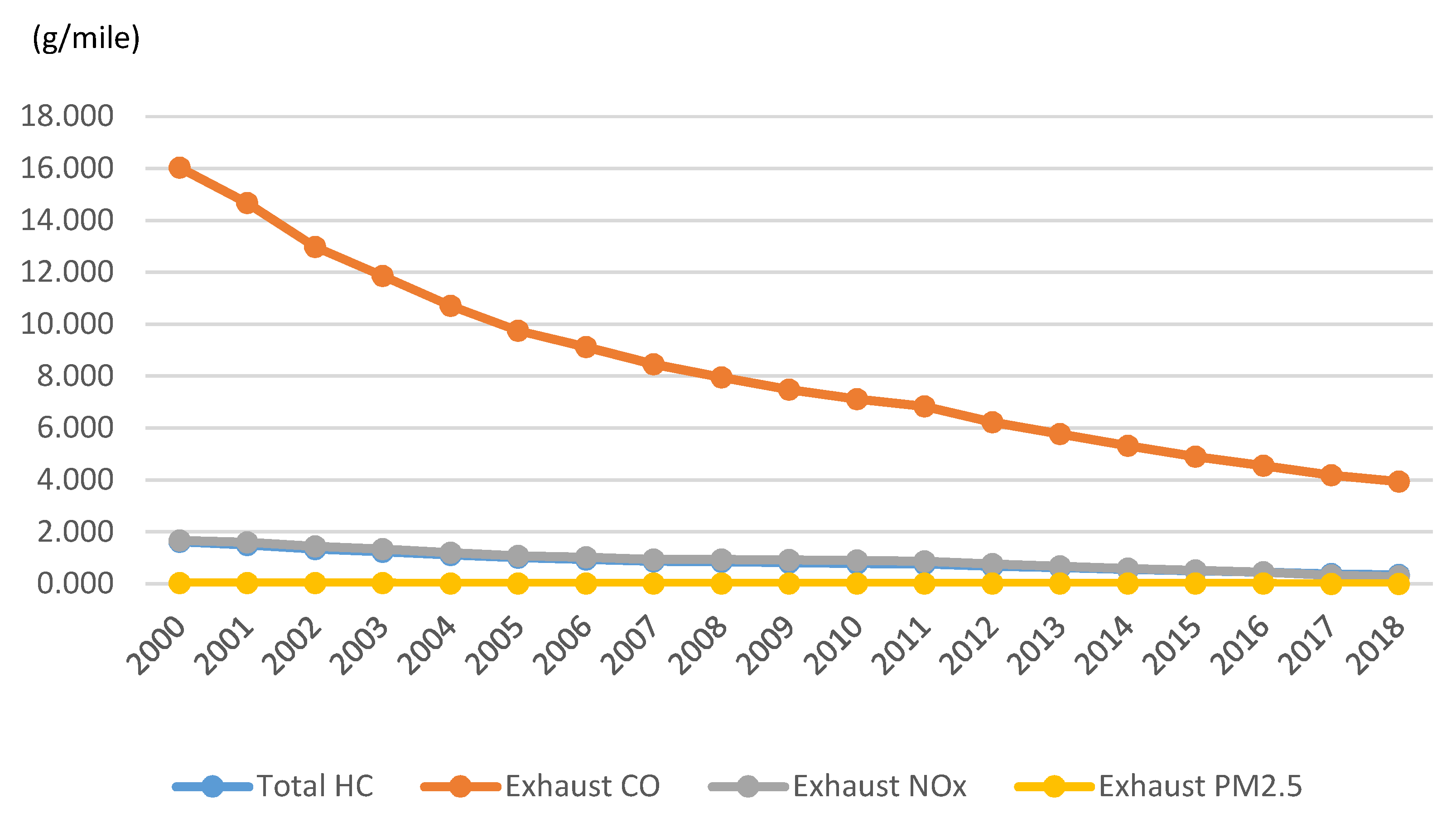 Energies 14 00078 g004 Energies 14 00078 g004