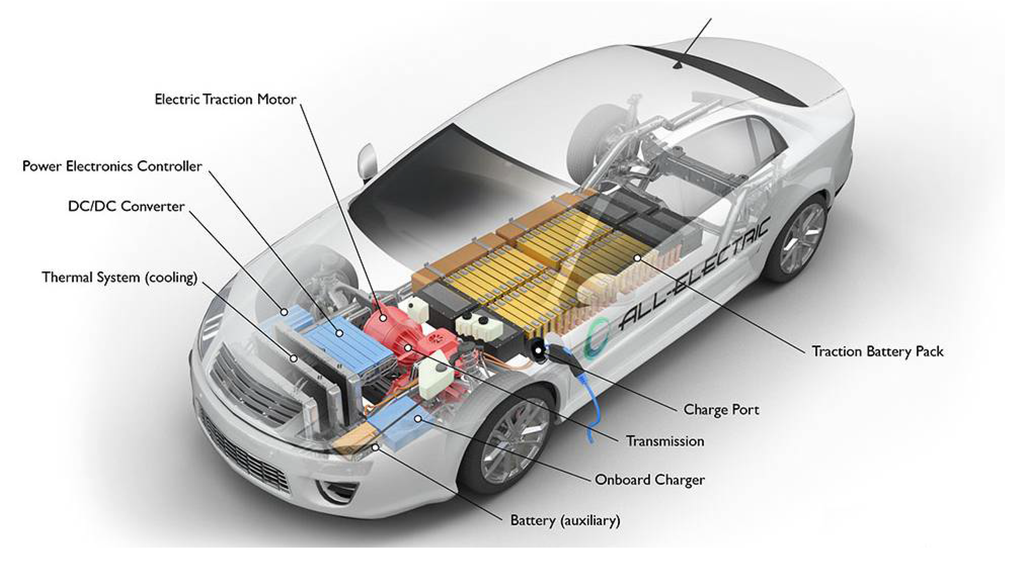 Energies 14 00078 g016 Energies 14 00078 g016