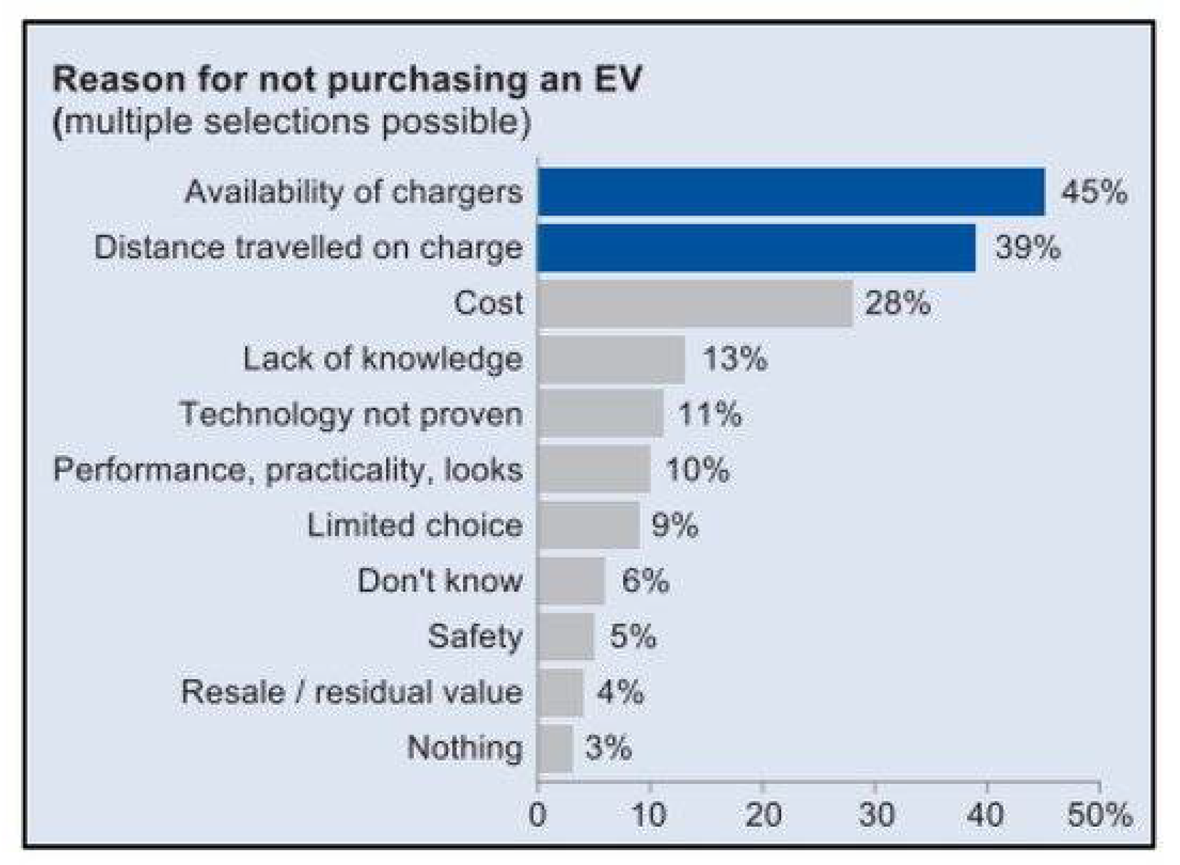 Energies 14 00078 g017 Energies 14 00078 g017