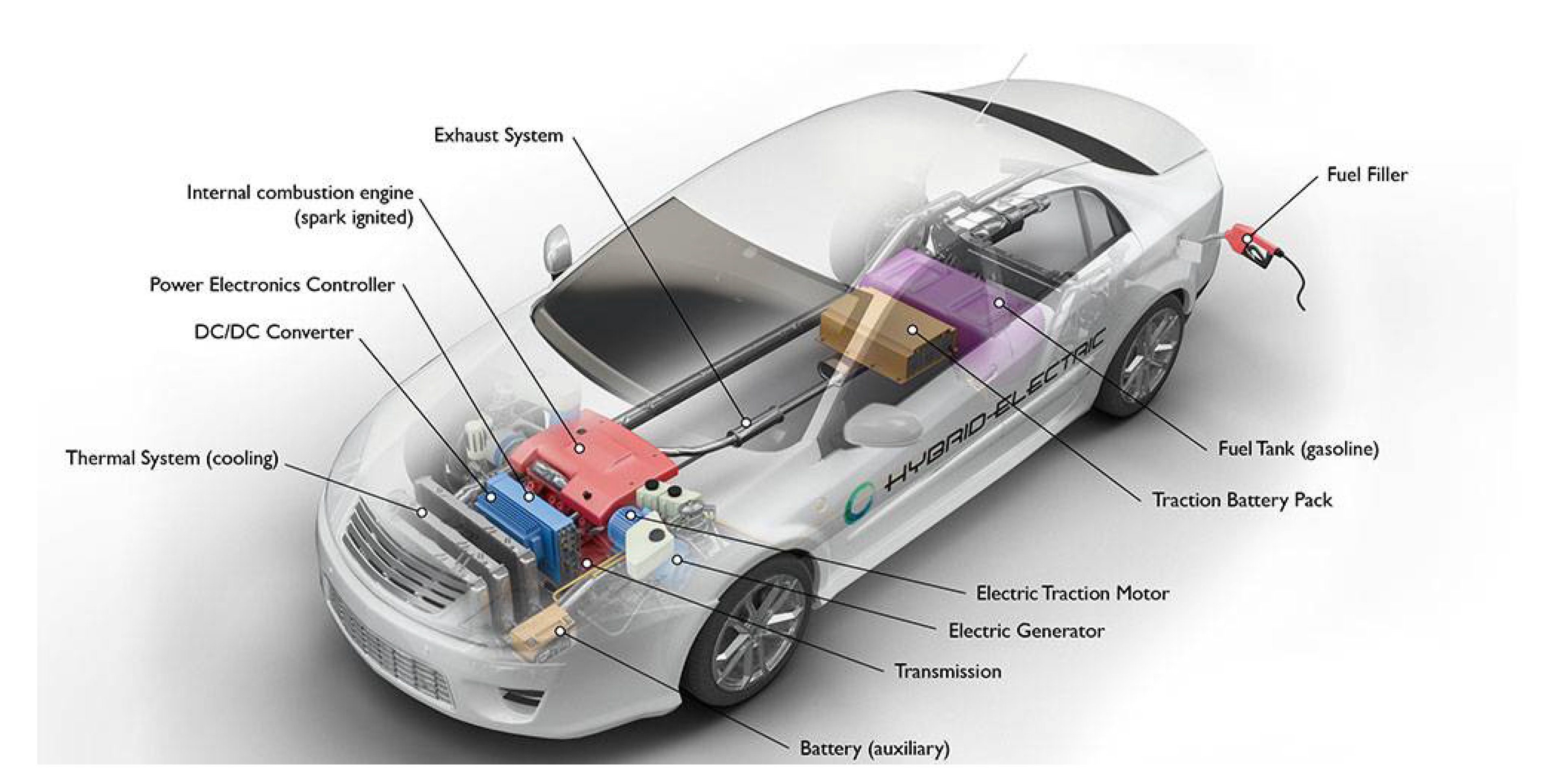 Energies 14 00078 g018 Energies 14 00078 g018