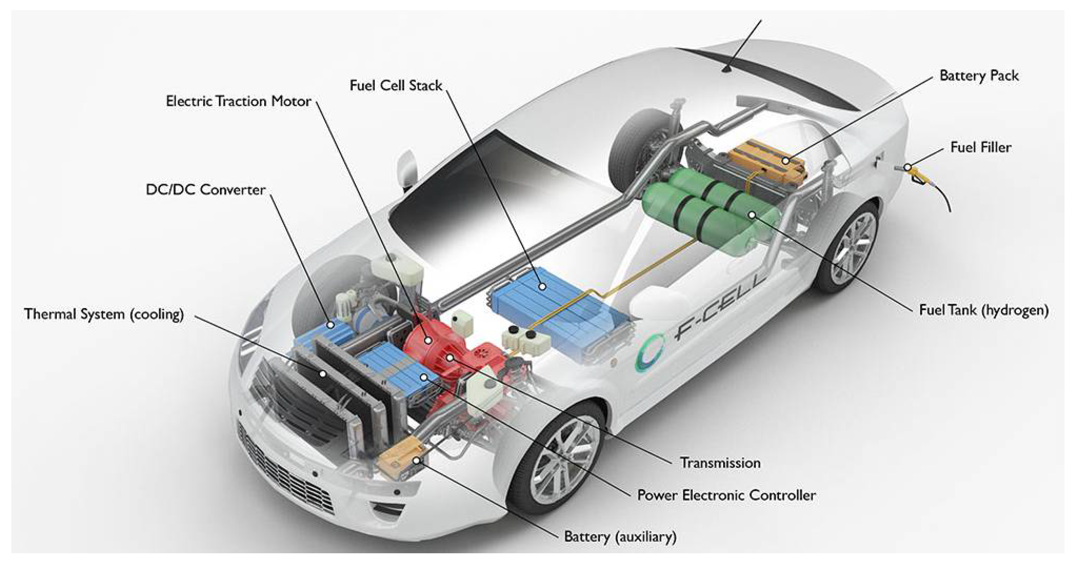 Energies 14 00078 g020 Energies 14 00078 g020