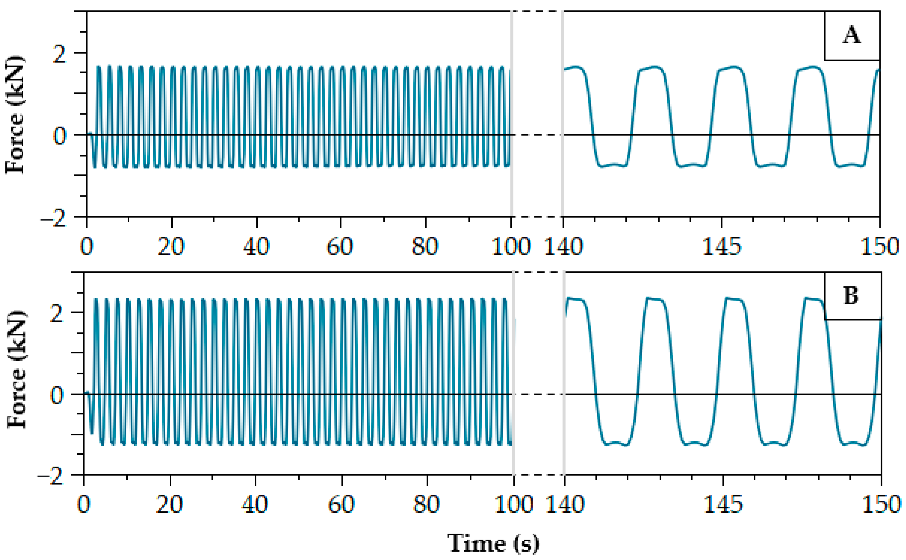 Energies 14 00079 g010 Energies 14 00079 g010