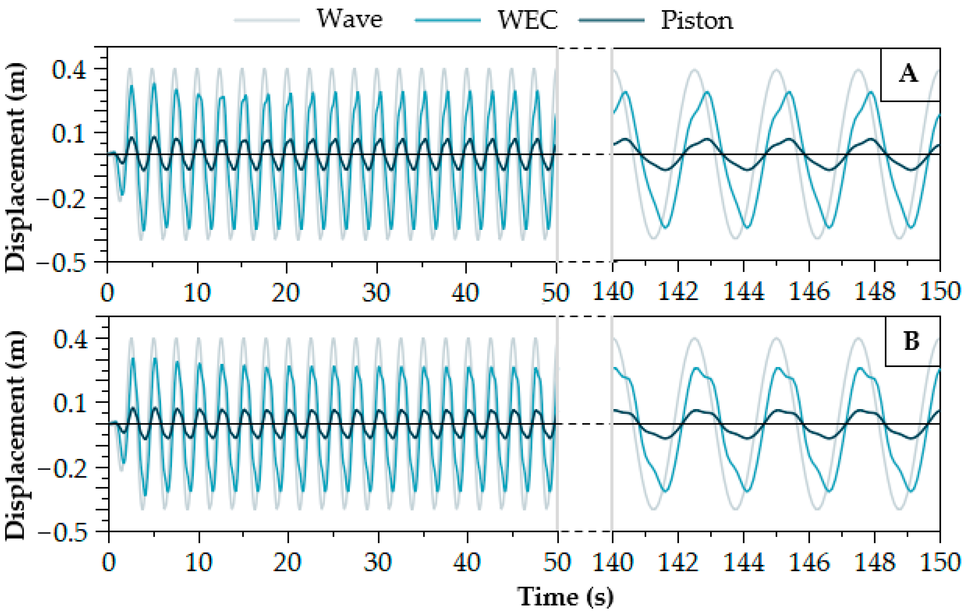 Energies 14 00079 g011 Energies 14 00079 g011