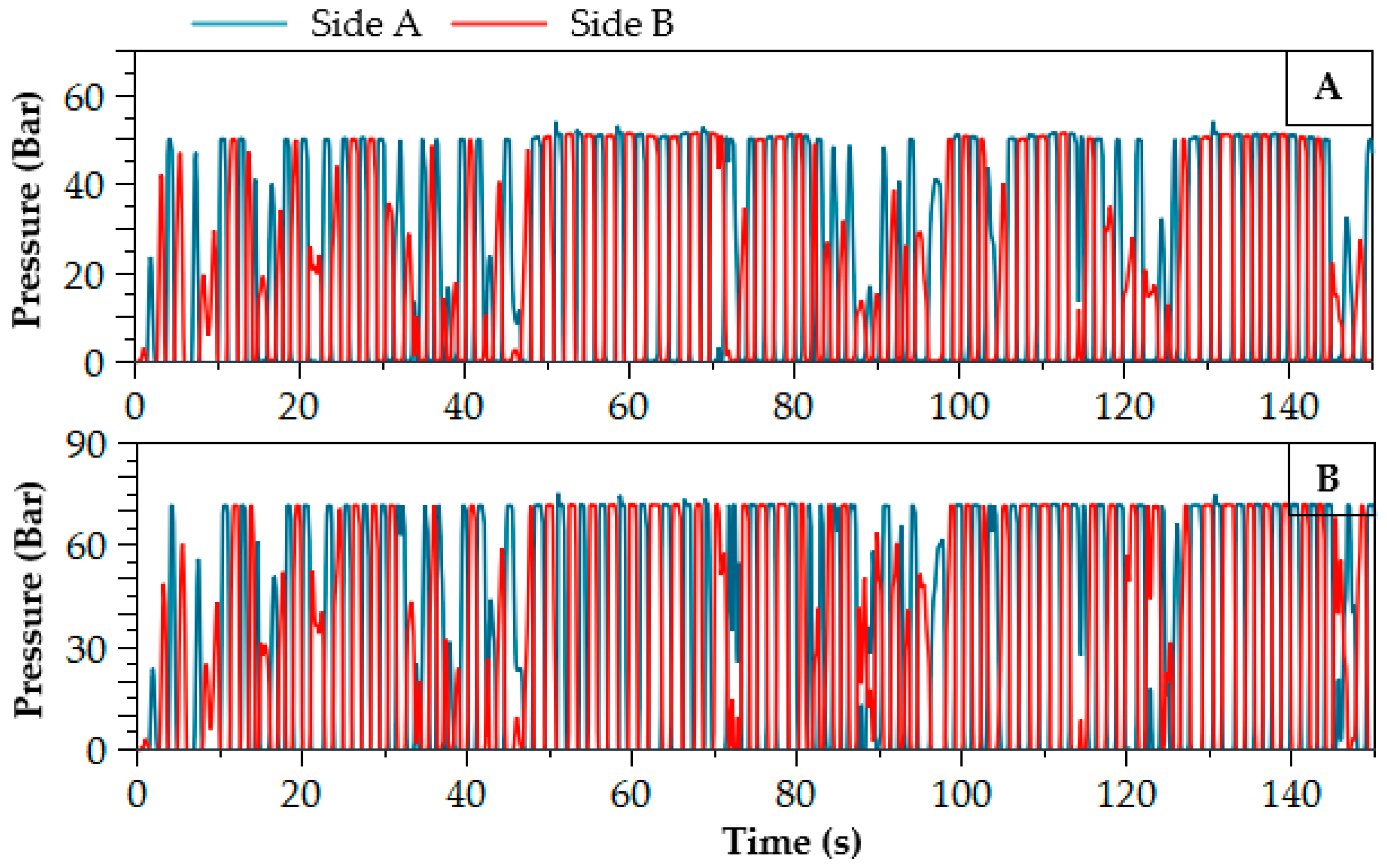 Energies 14 00079 g014 Energies 14 00079 g014
