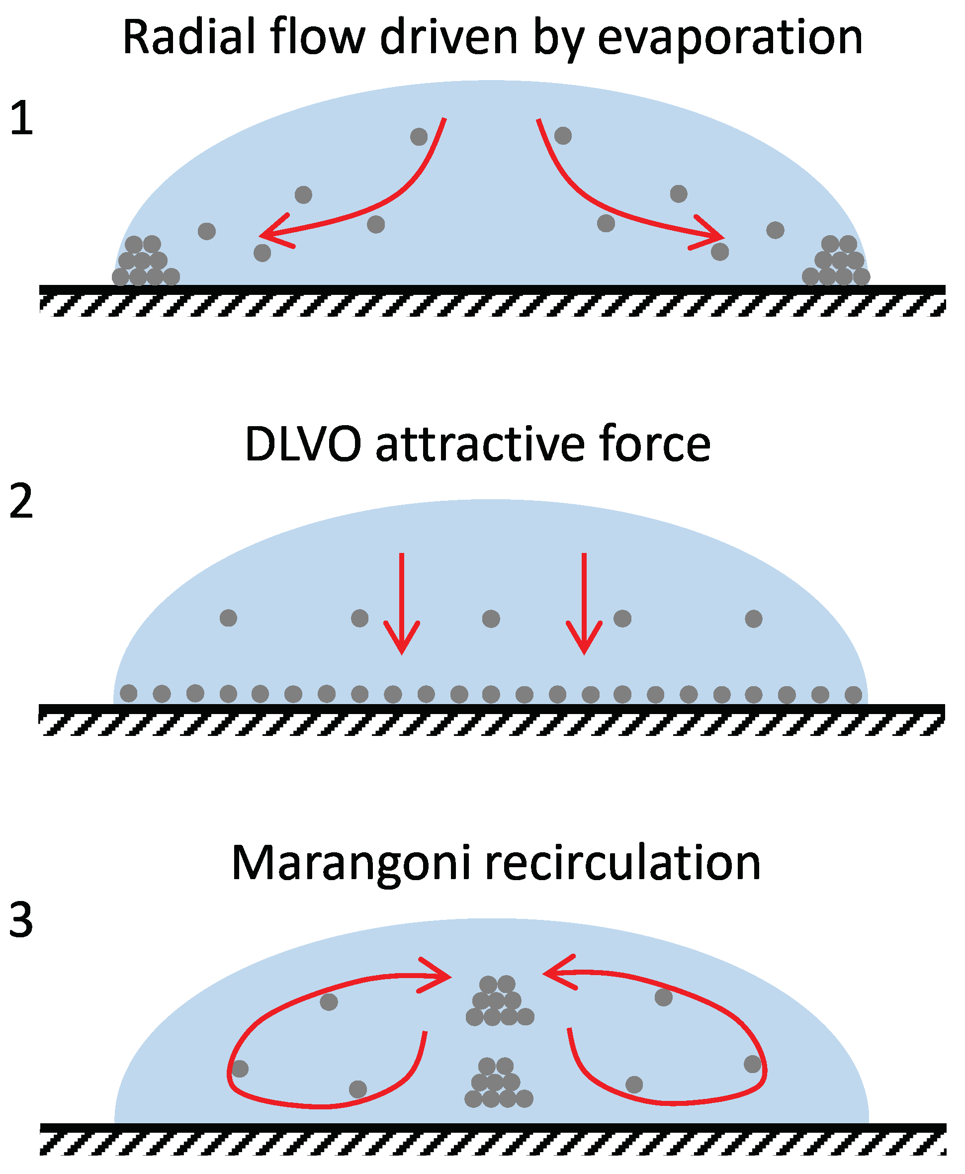 Energies 14 00080 g003 Energies 14 00080 g003
