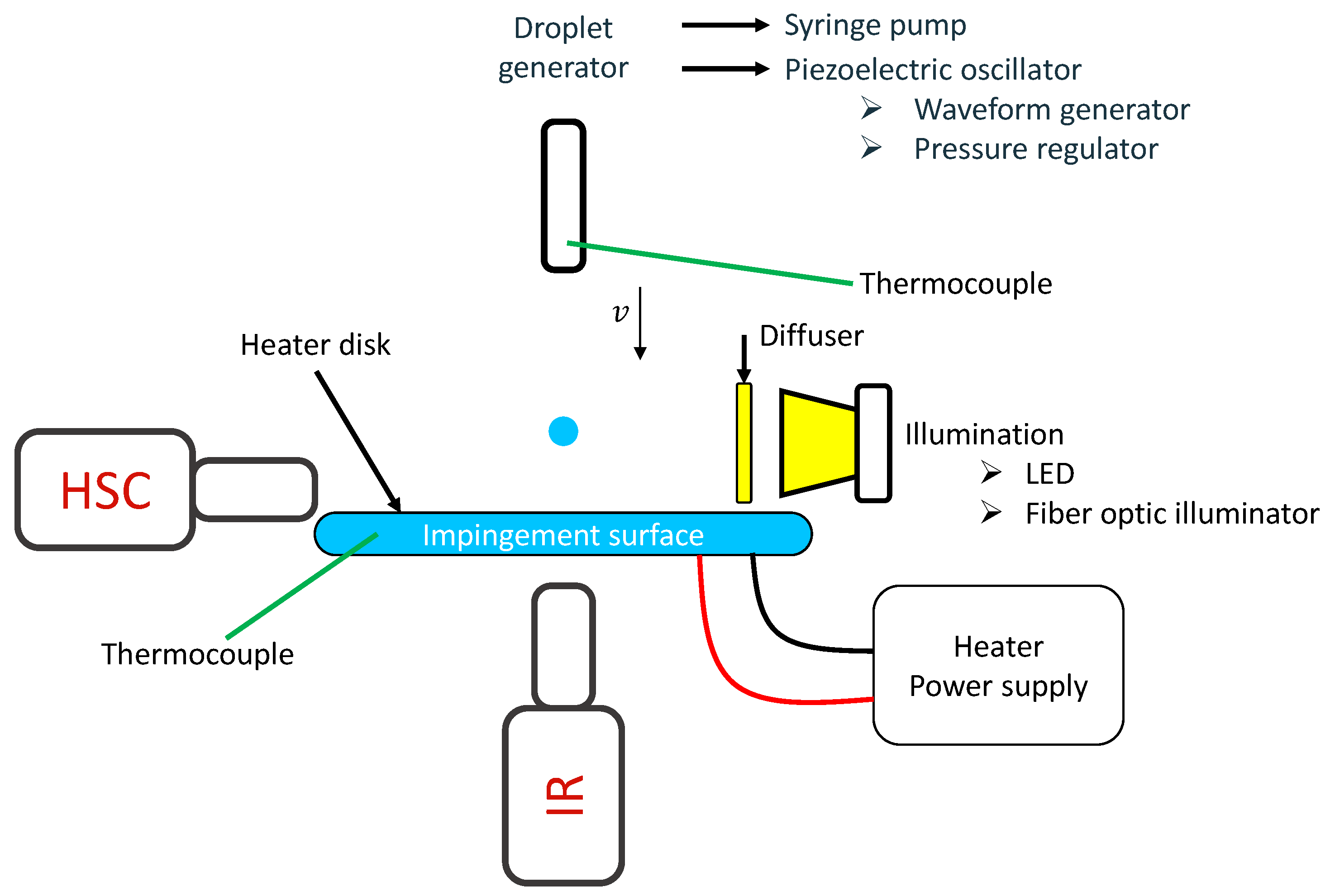 Energies 14 00080 g007 Energies 14 00080 g007