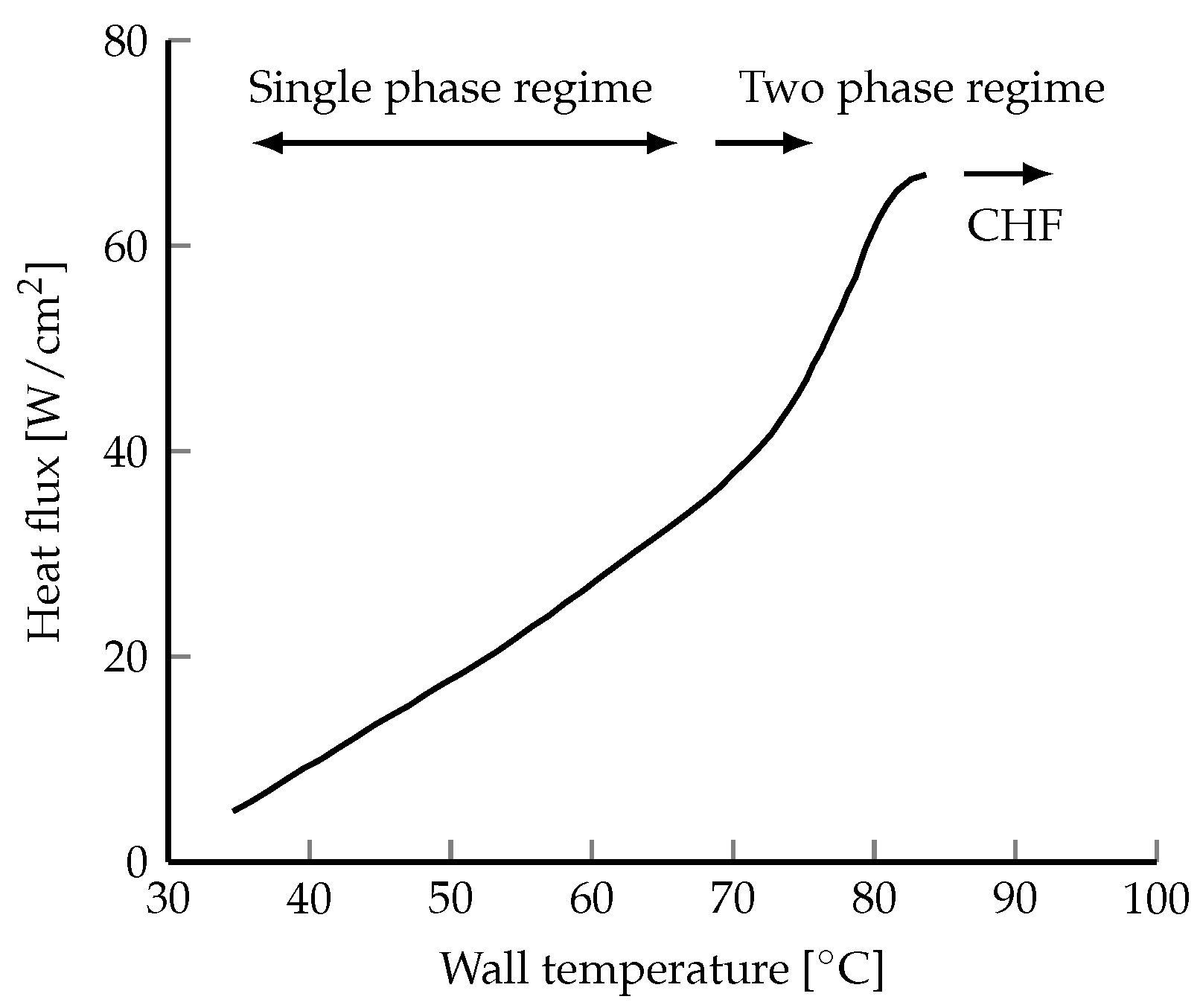 Energies 14 00080 g012 Energies 14 00080 g012
