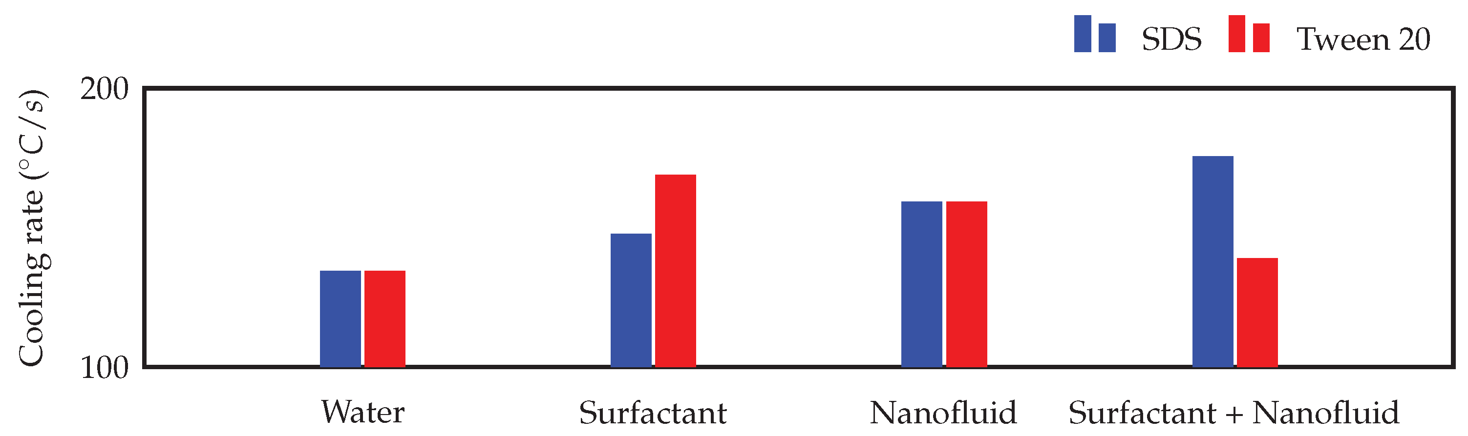 Energies 14 00080 g014 Energies 14 00080 g014