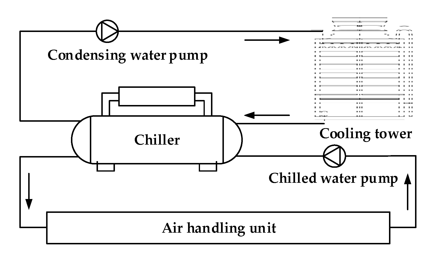 Energies 14 00081 g002