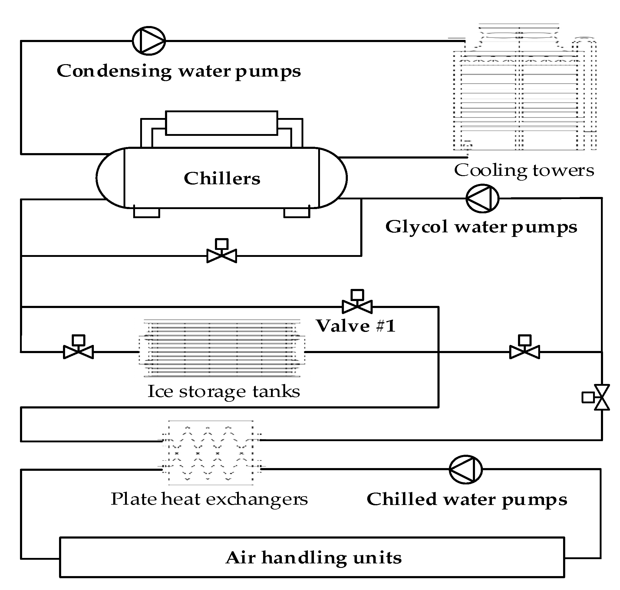 Energies 14 00081 g003