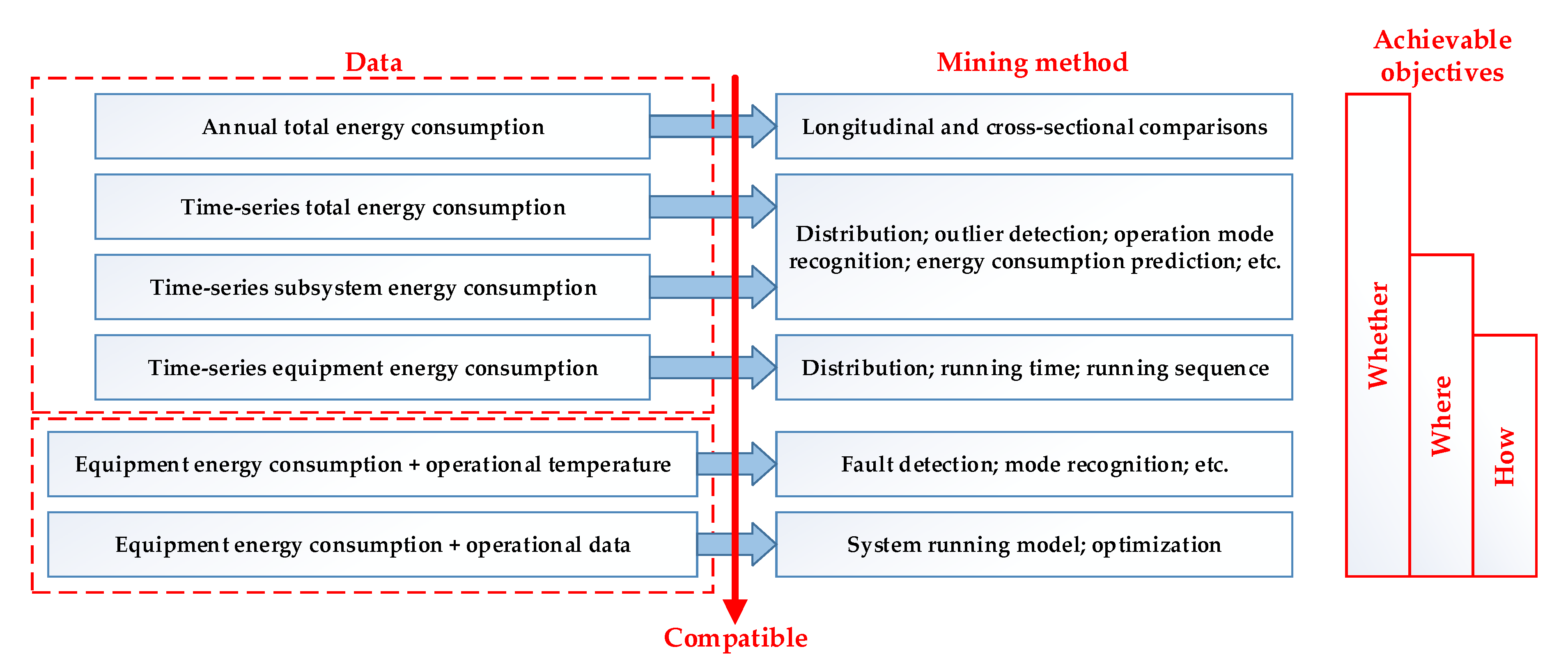 Energies 14 00081 g004