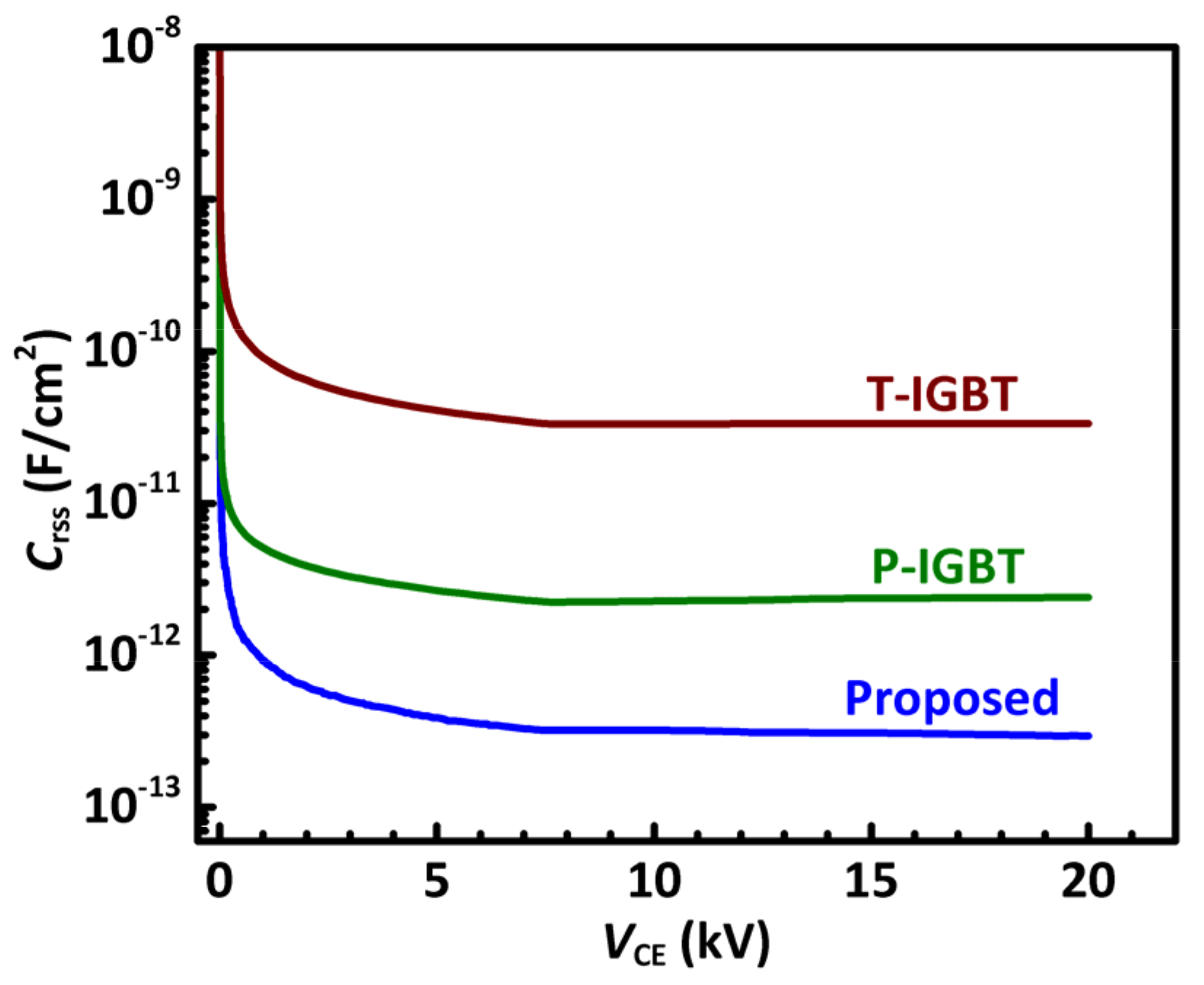 Energies 14 00082 g007 Energies 14 00082 g007