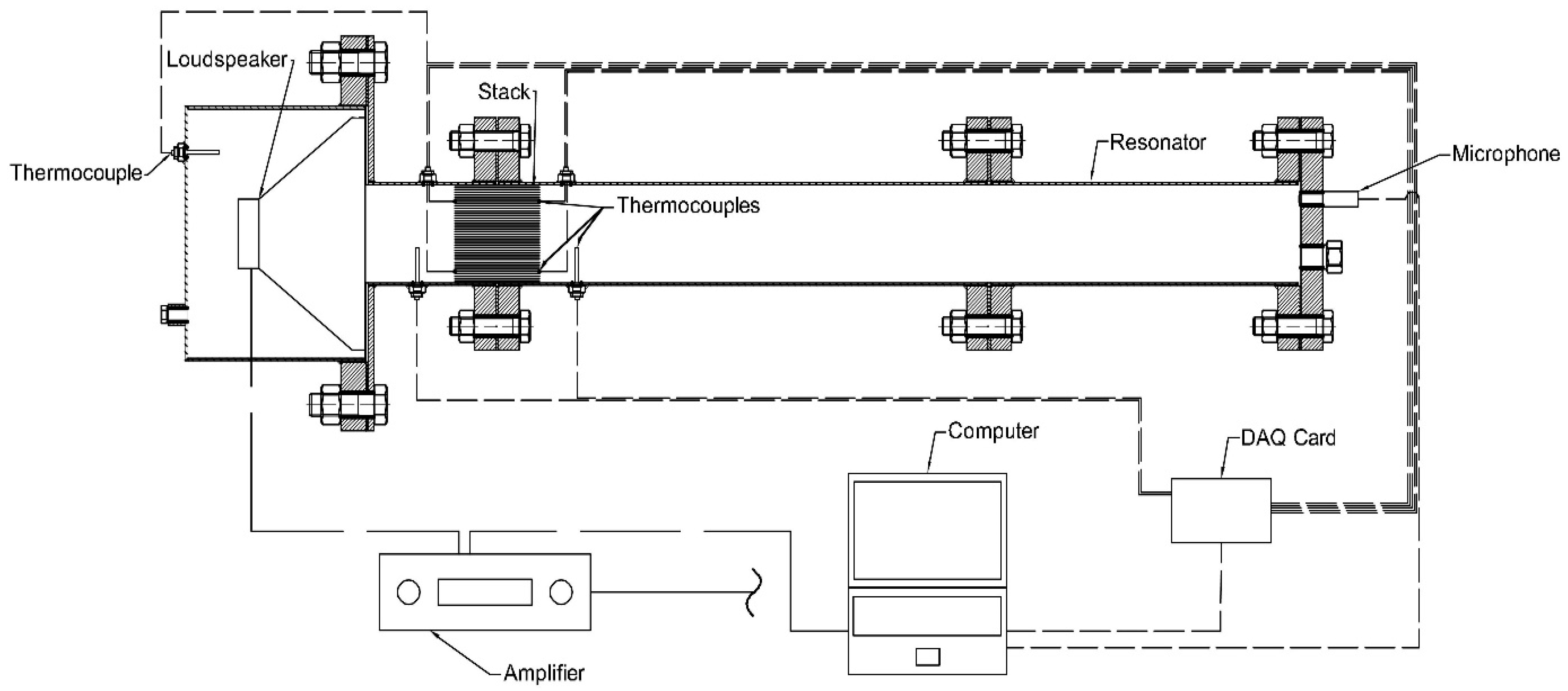 Energies 14 00083 g002