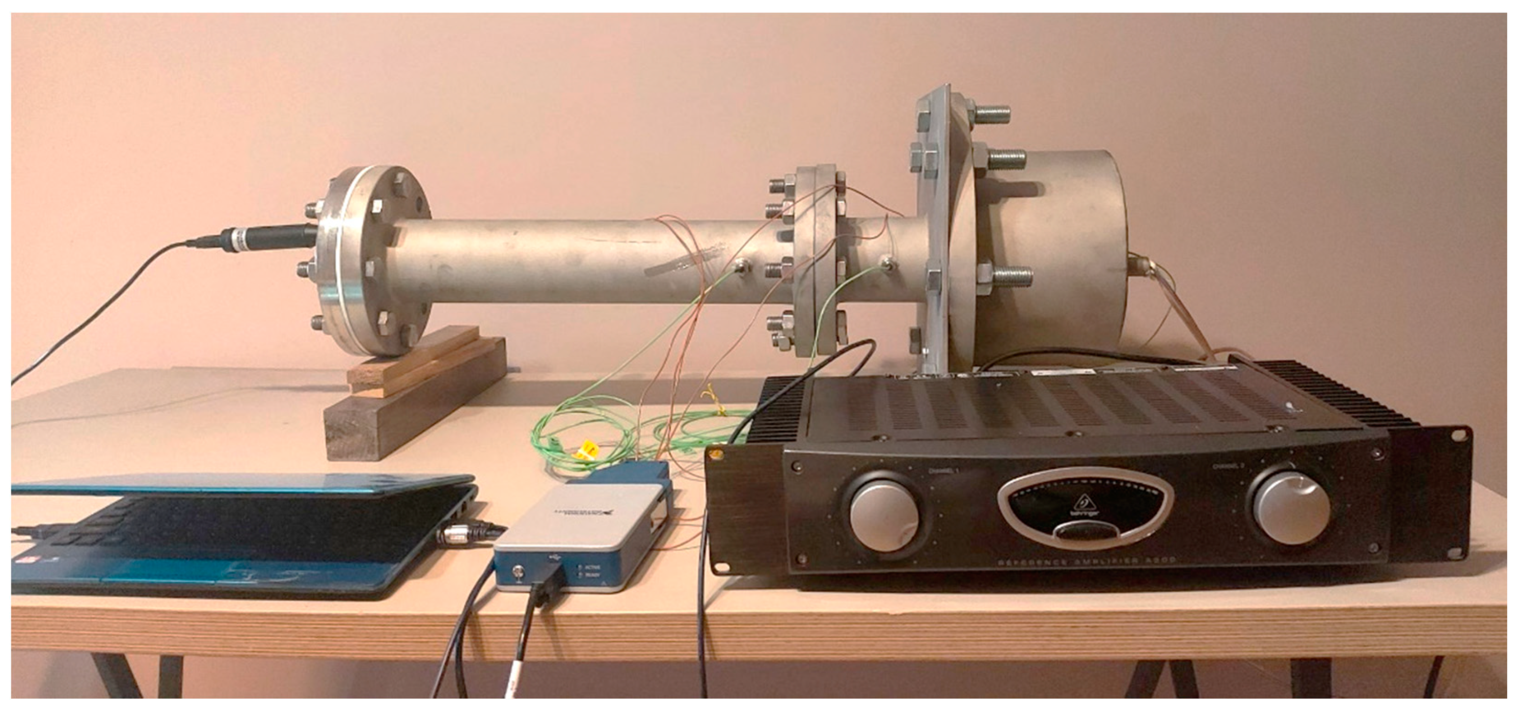 Energies 14 00083 g003