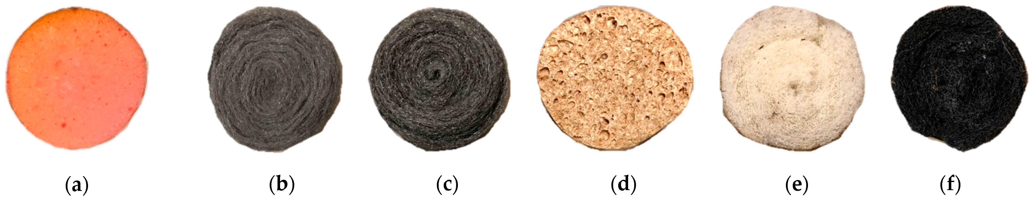 Energies 14 00083 g005