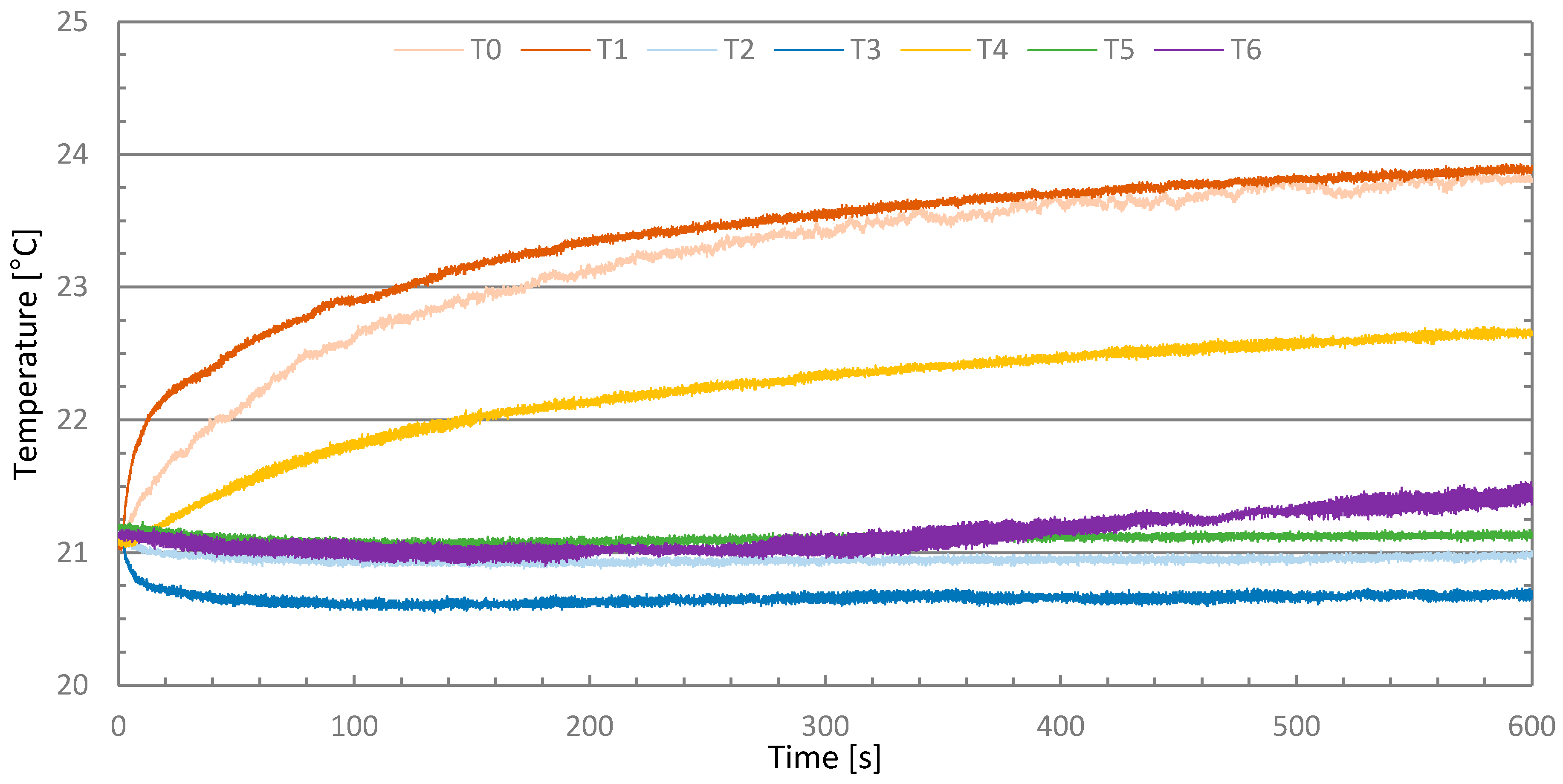 Energies 14 00083 g008