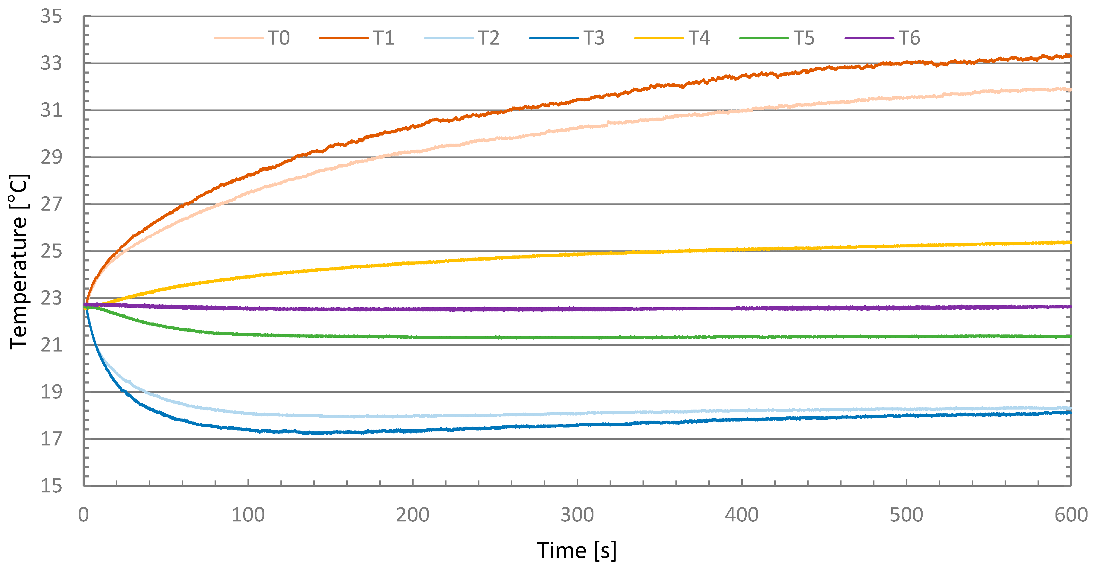 Energies 14 00083 g009