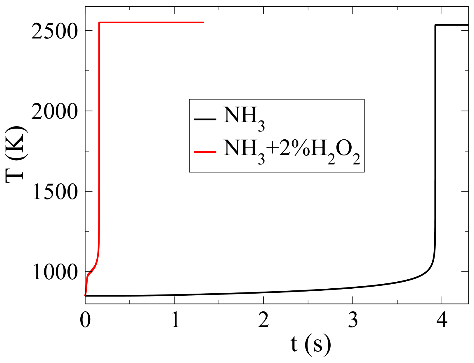 Energies 14 00084 g001
