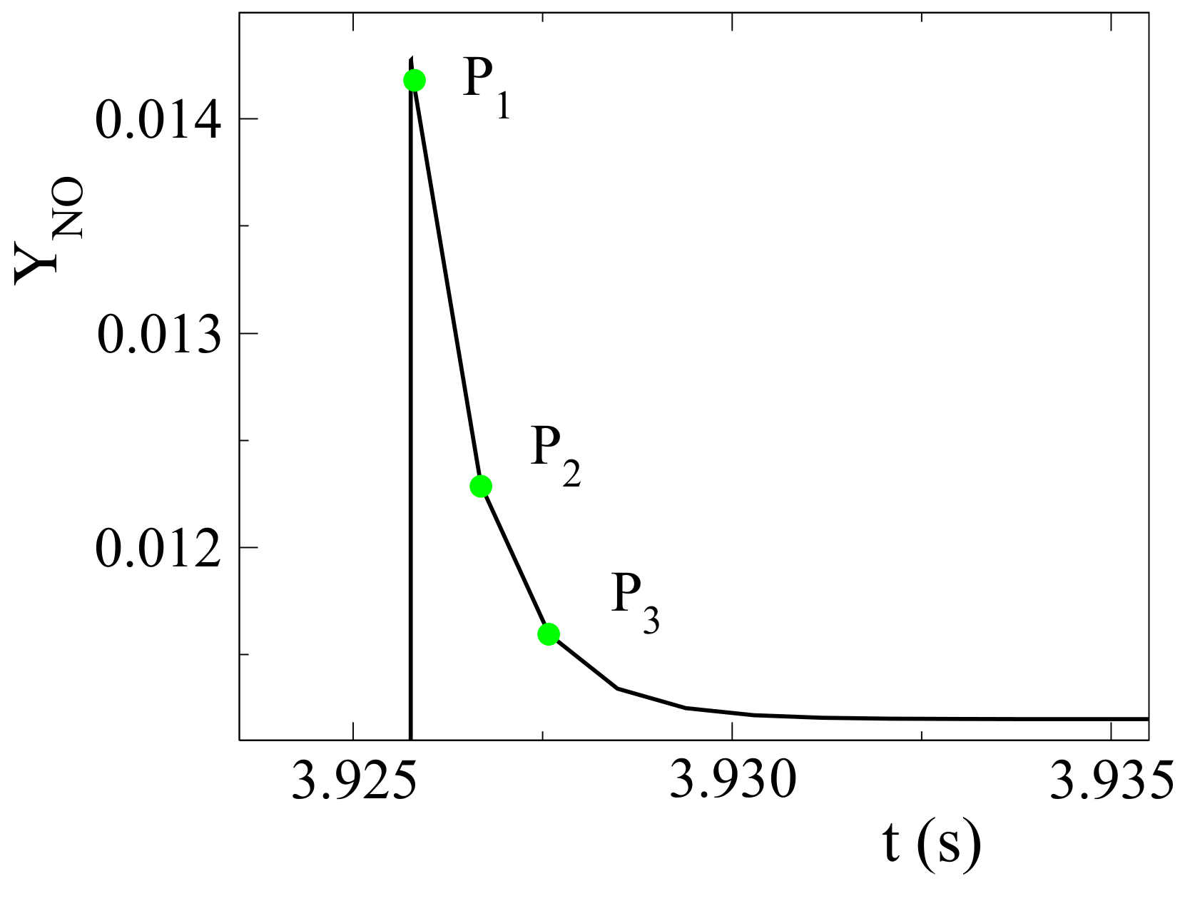 Energies 14 00084 g003
