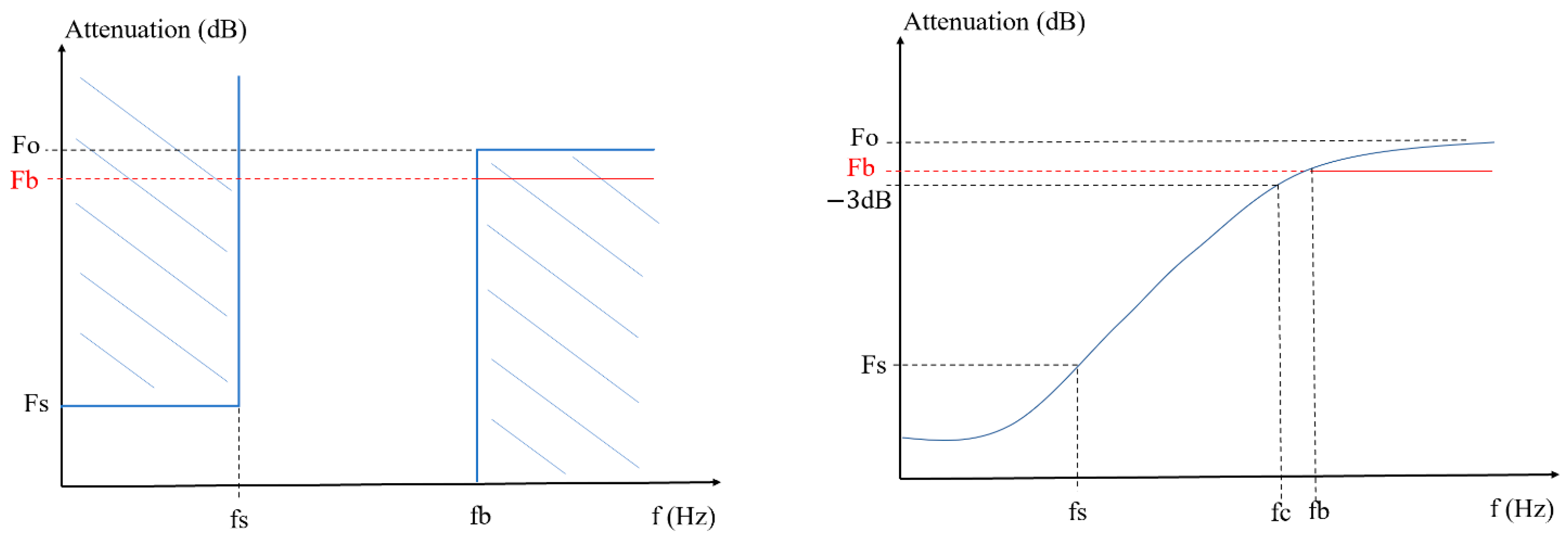 Energies 14 00085 g004 550
