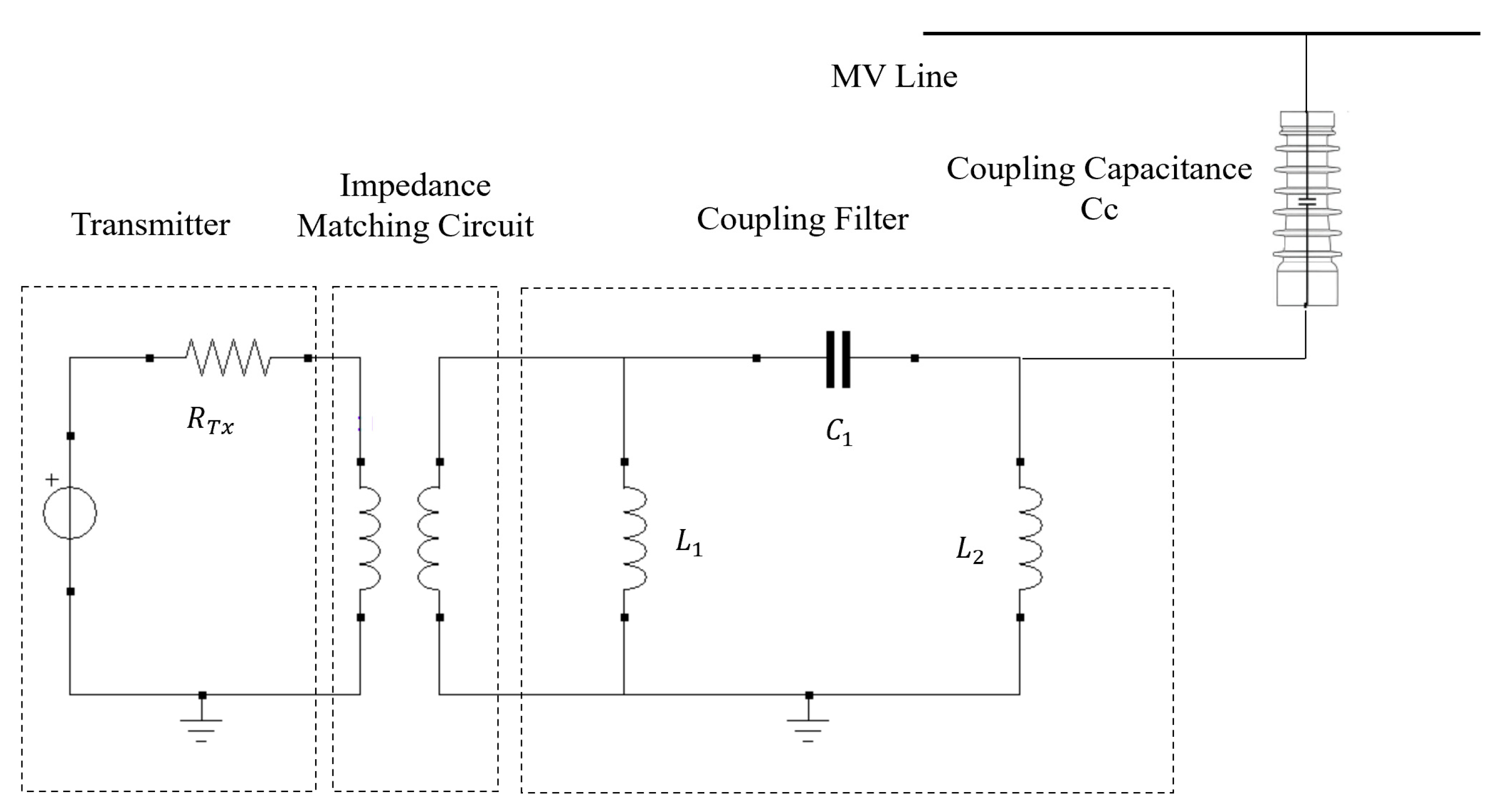 Energies 14 00085 g005 550