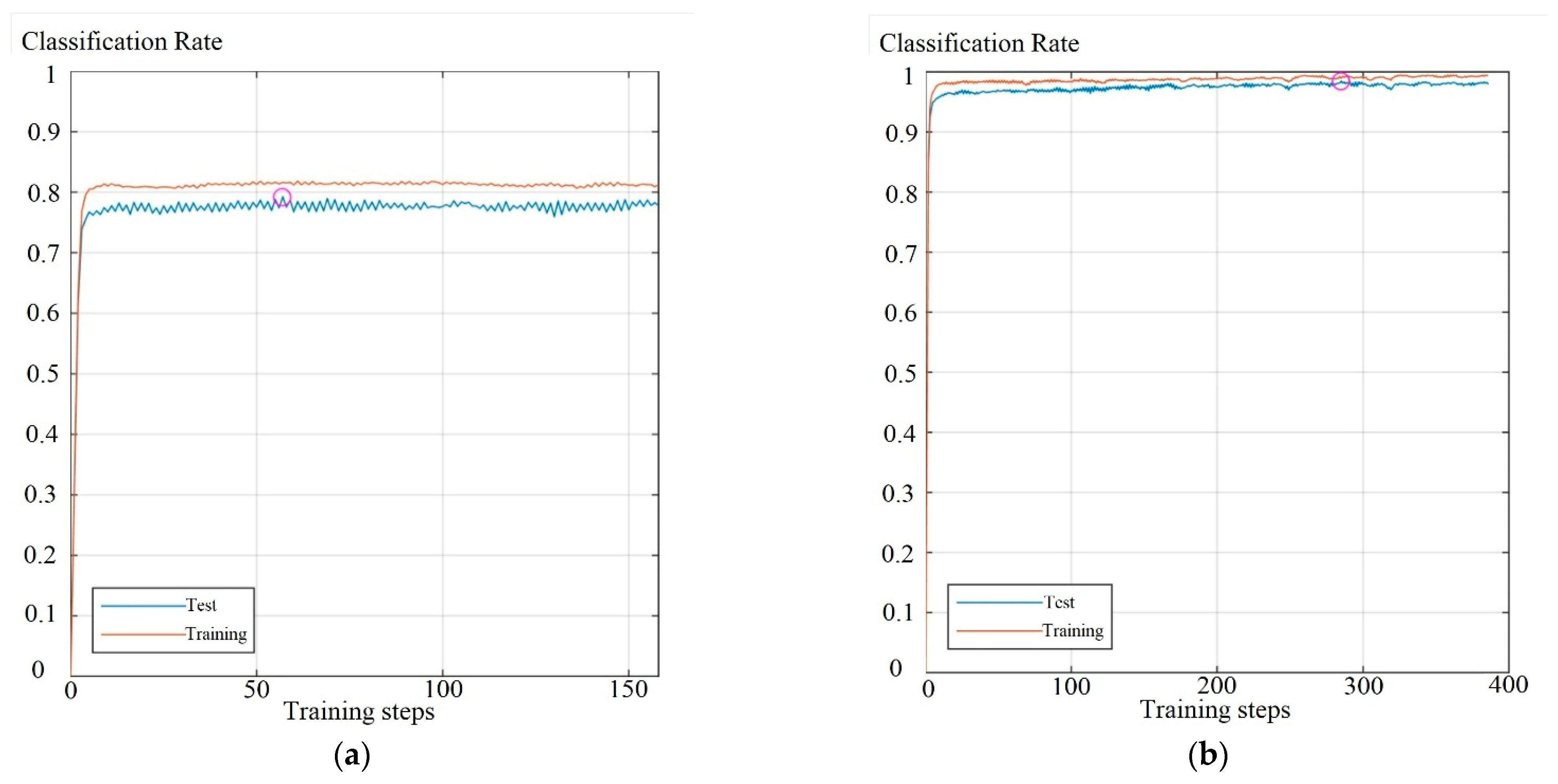Energies 14 00085 g010 550