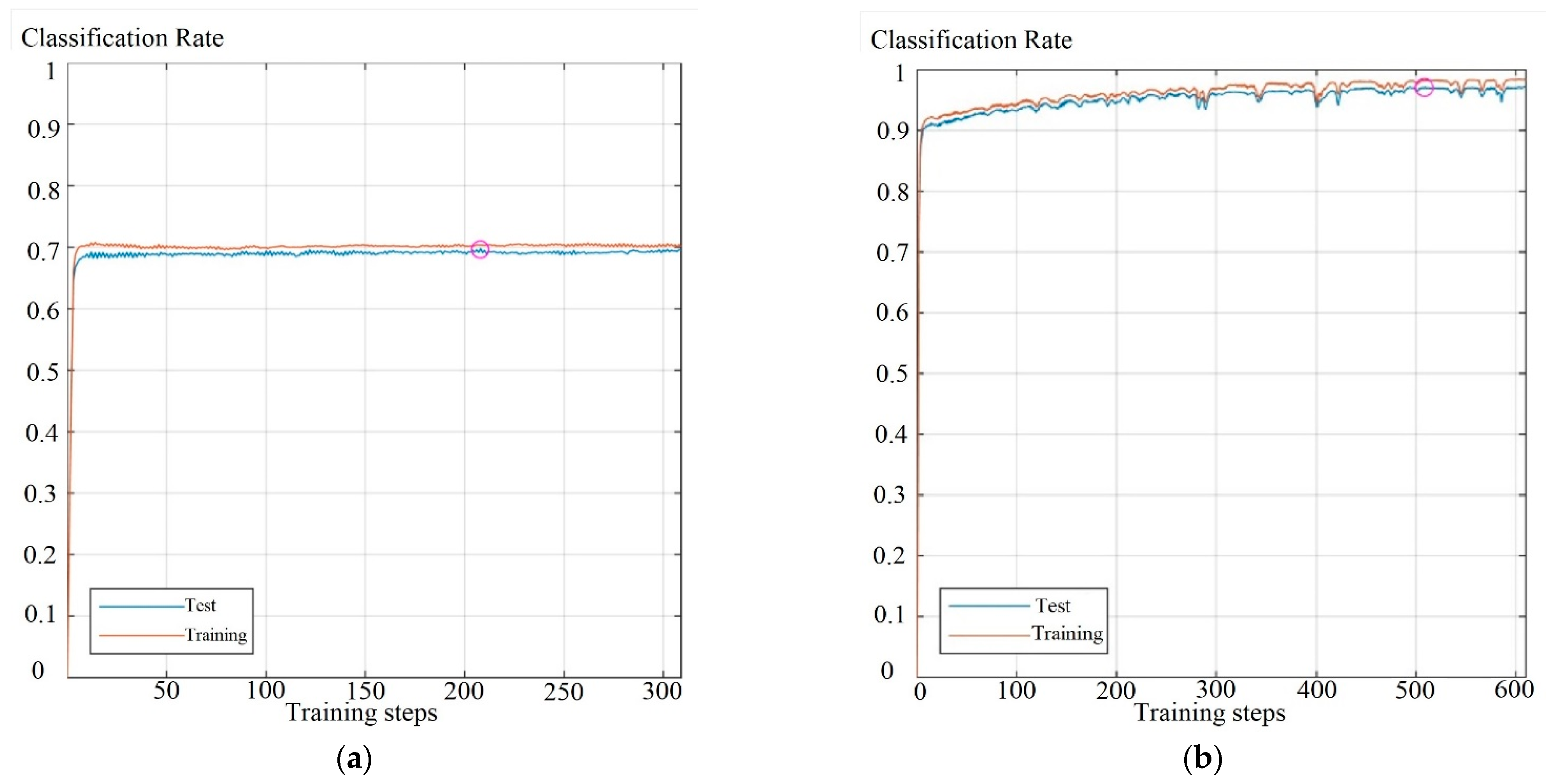 Energies 14 00085 g011 550