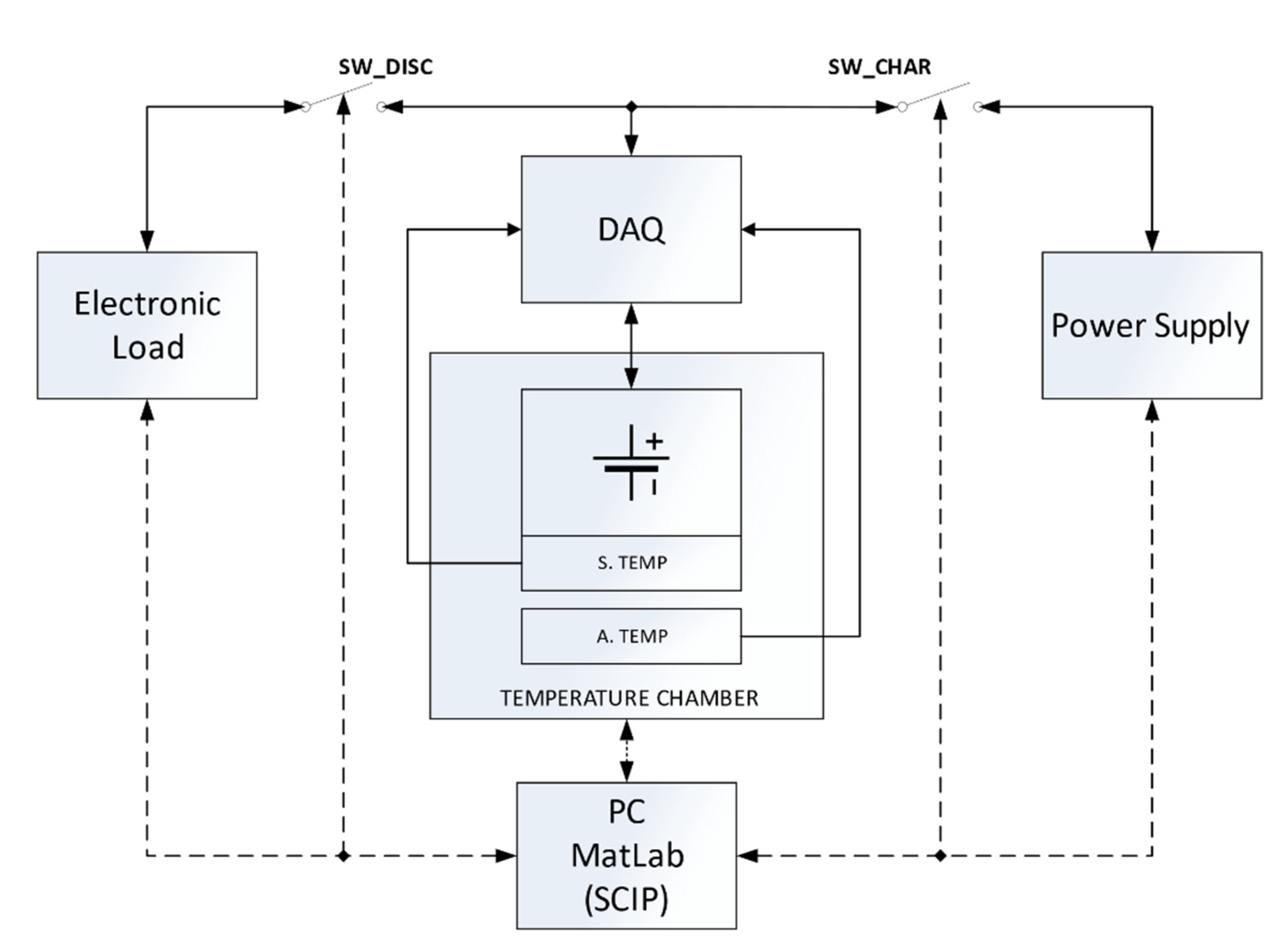 Energies 14 00087 g002 Energies 14 00087 g002
