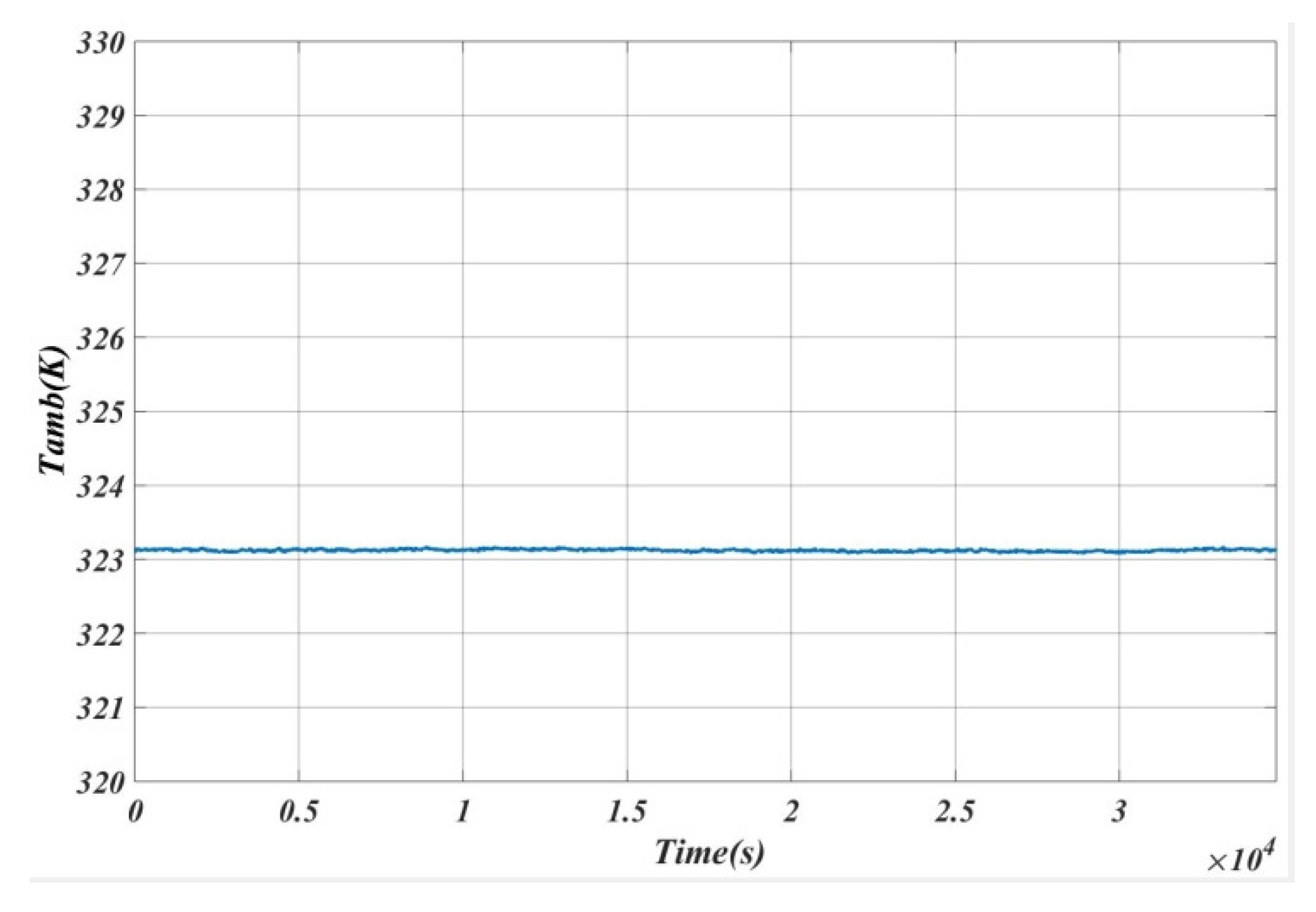 Energies 14 00087 g009 Energies 14 00087 g009
