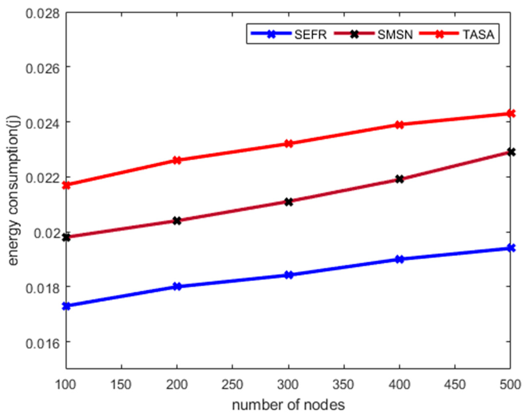 Energies 14 00089 g002