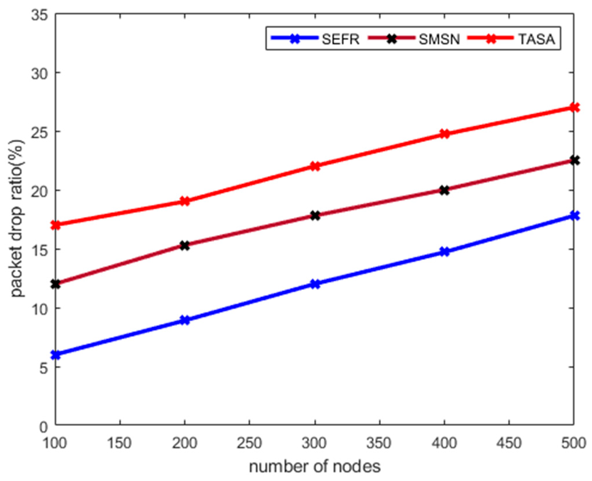 Energies 14 00089 g003