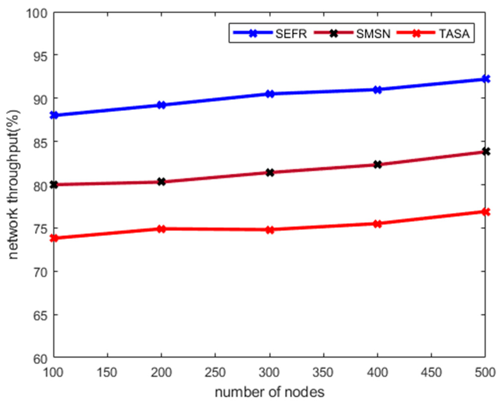 Energies 14 00089 g005