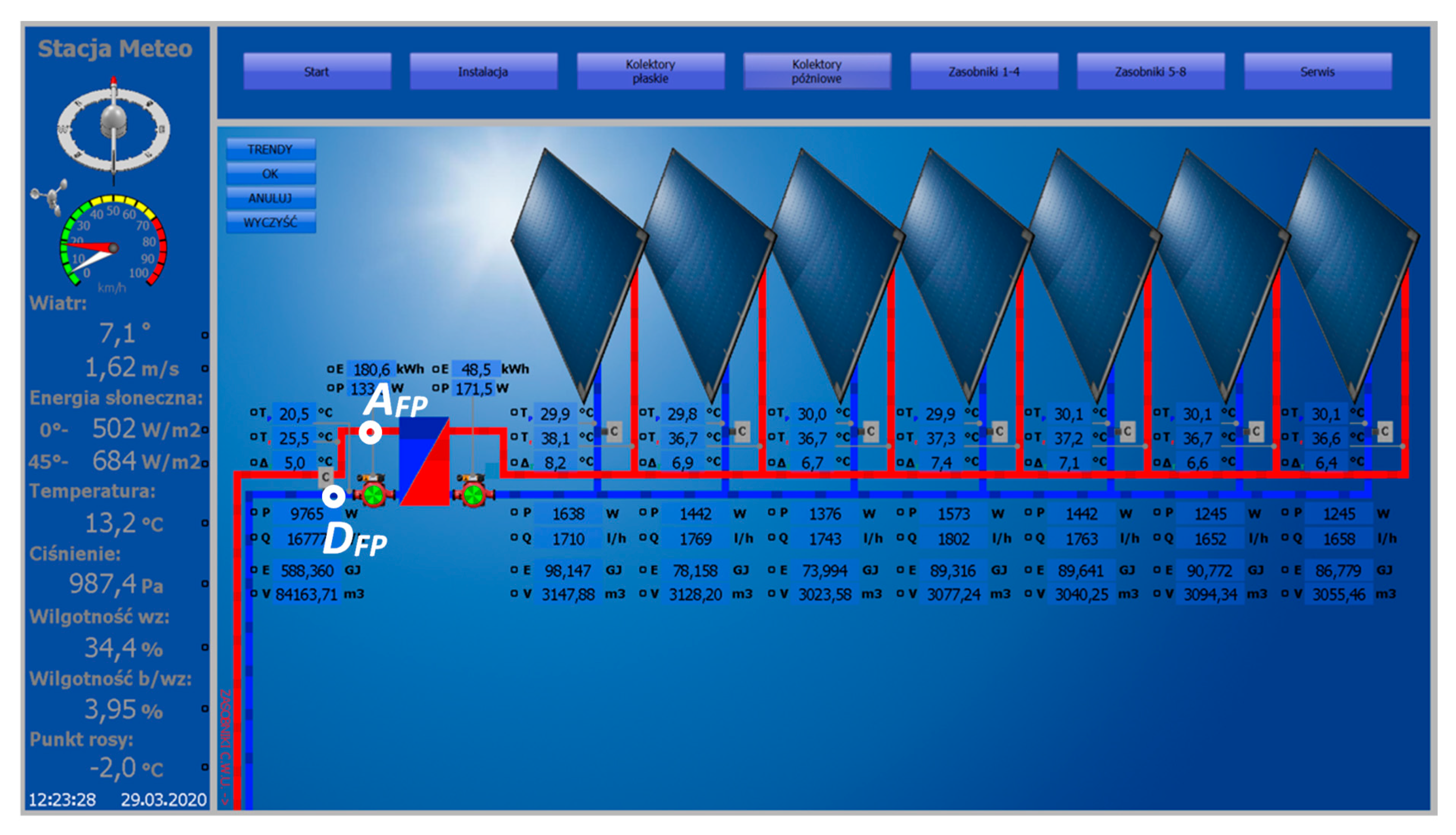Energies 14 00090 g006