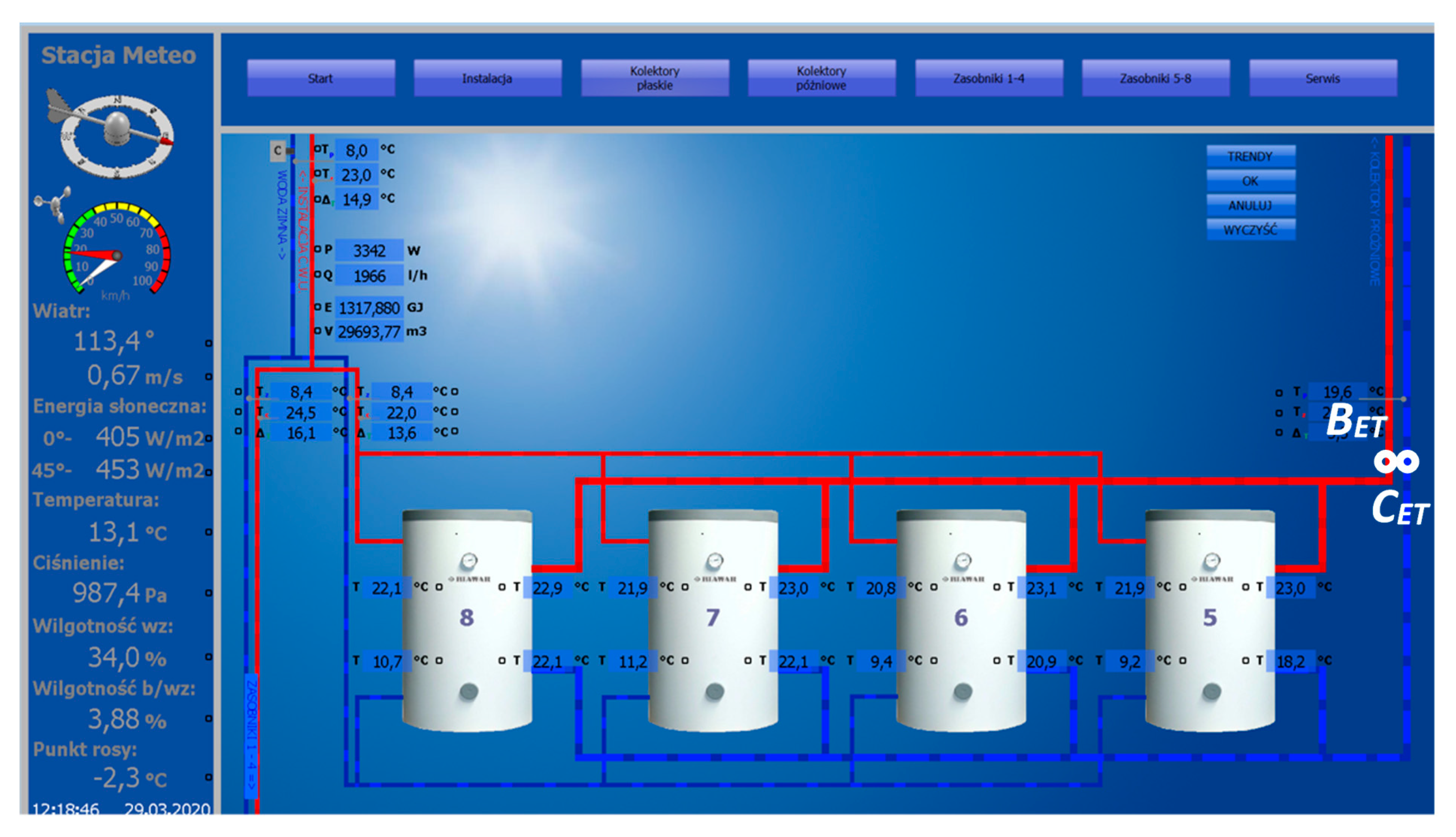 Energies 14 00090 g007