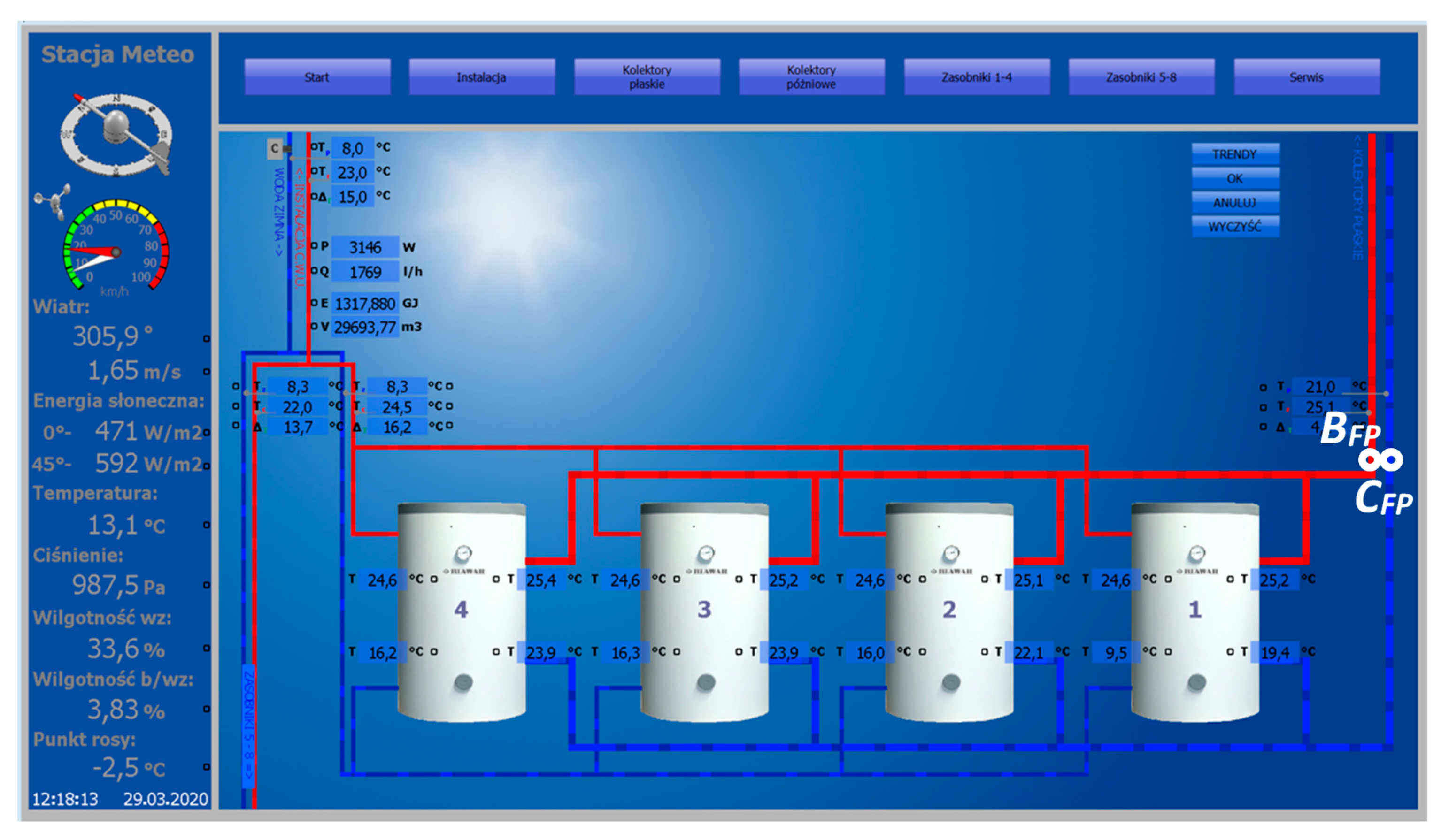 Energies 14 00090 g008