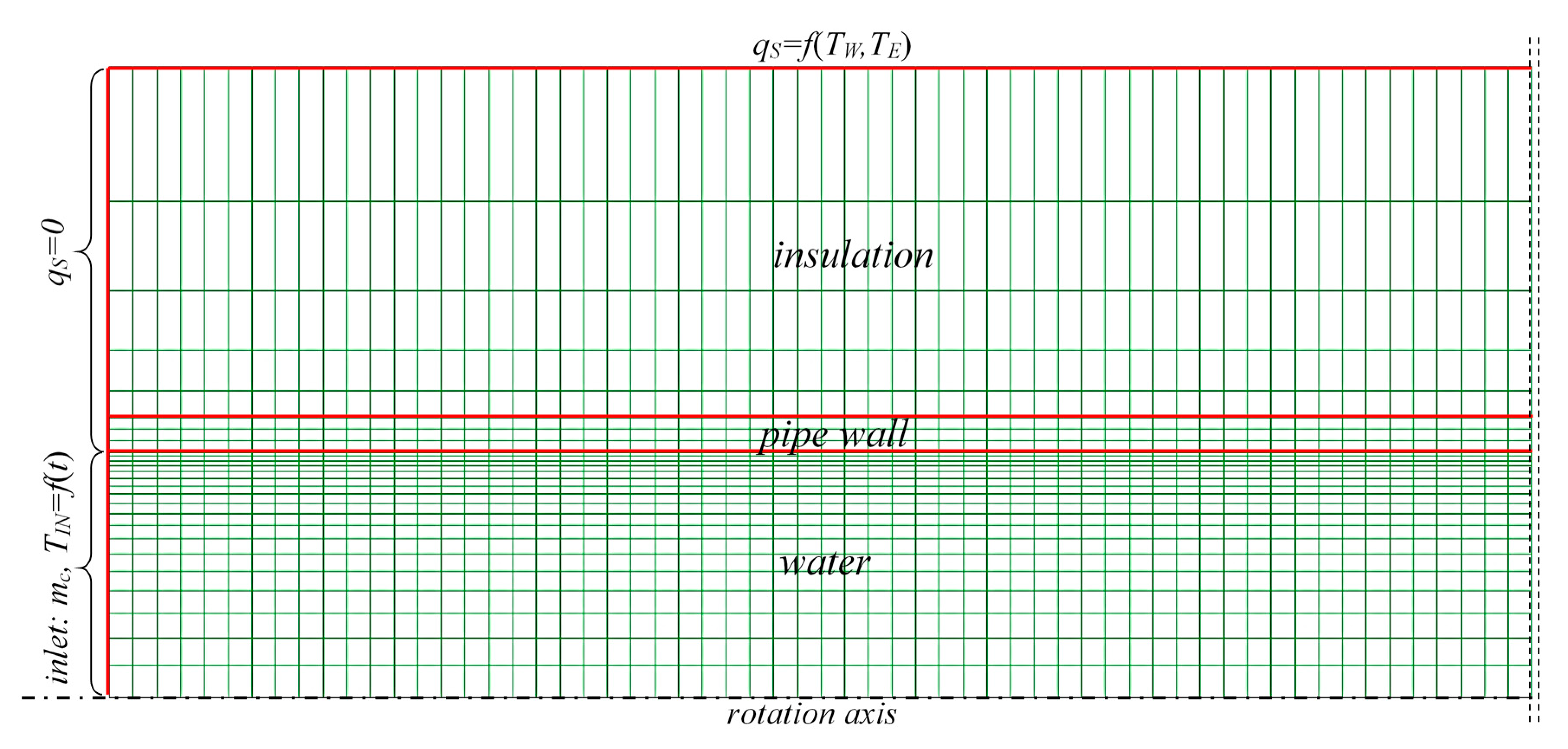 Energies 14 00090 g011