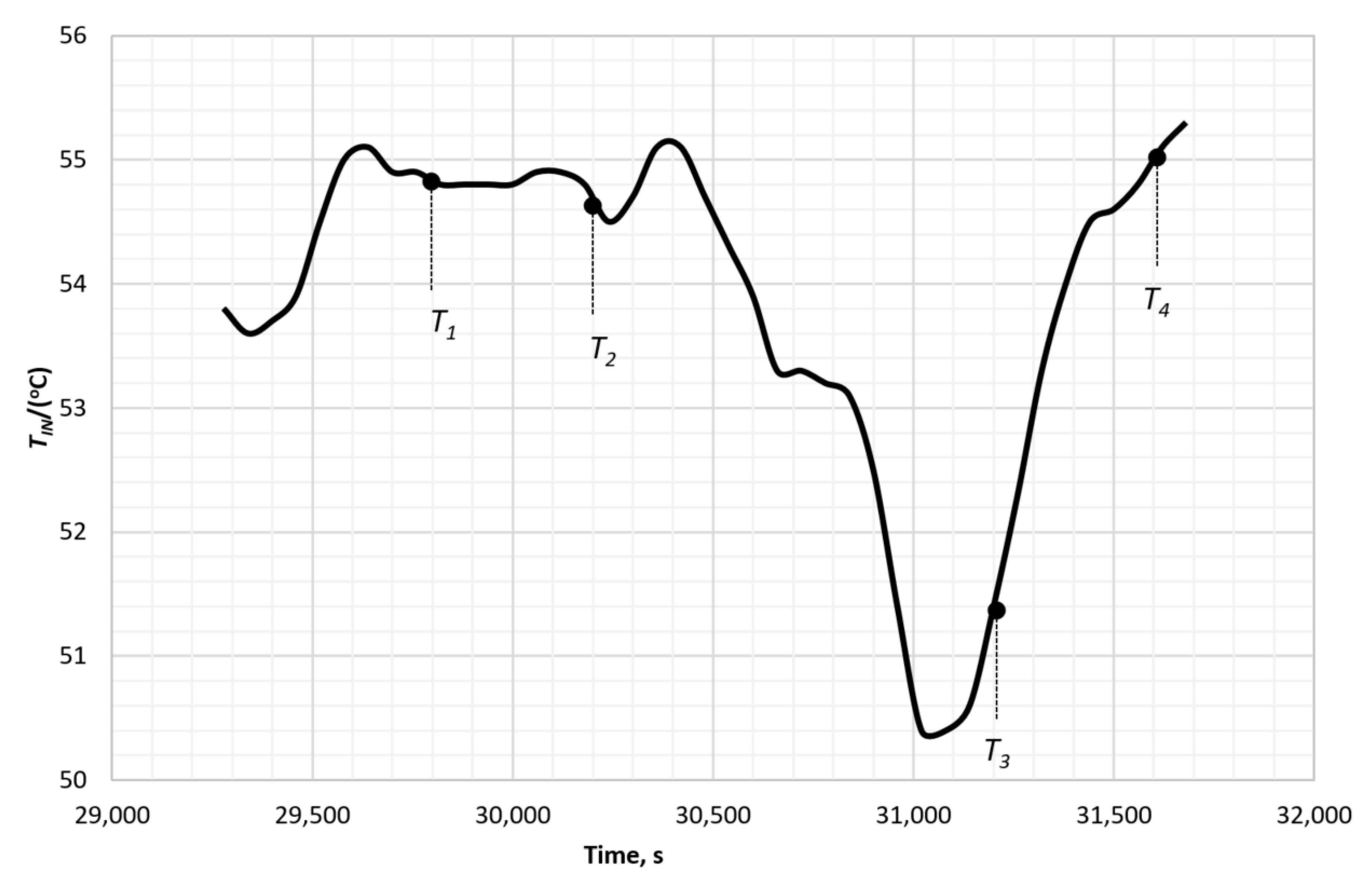 Energies 14 00090 g015