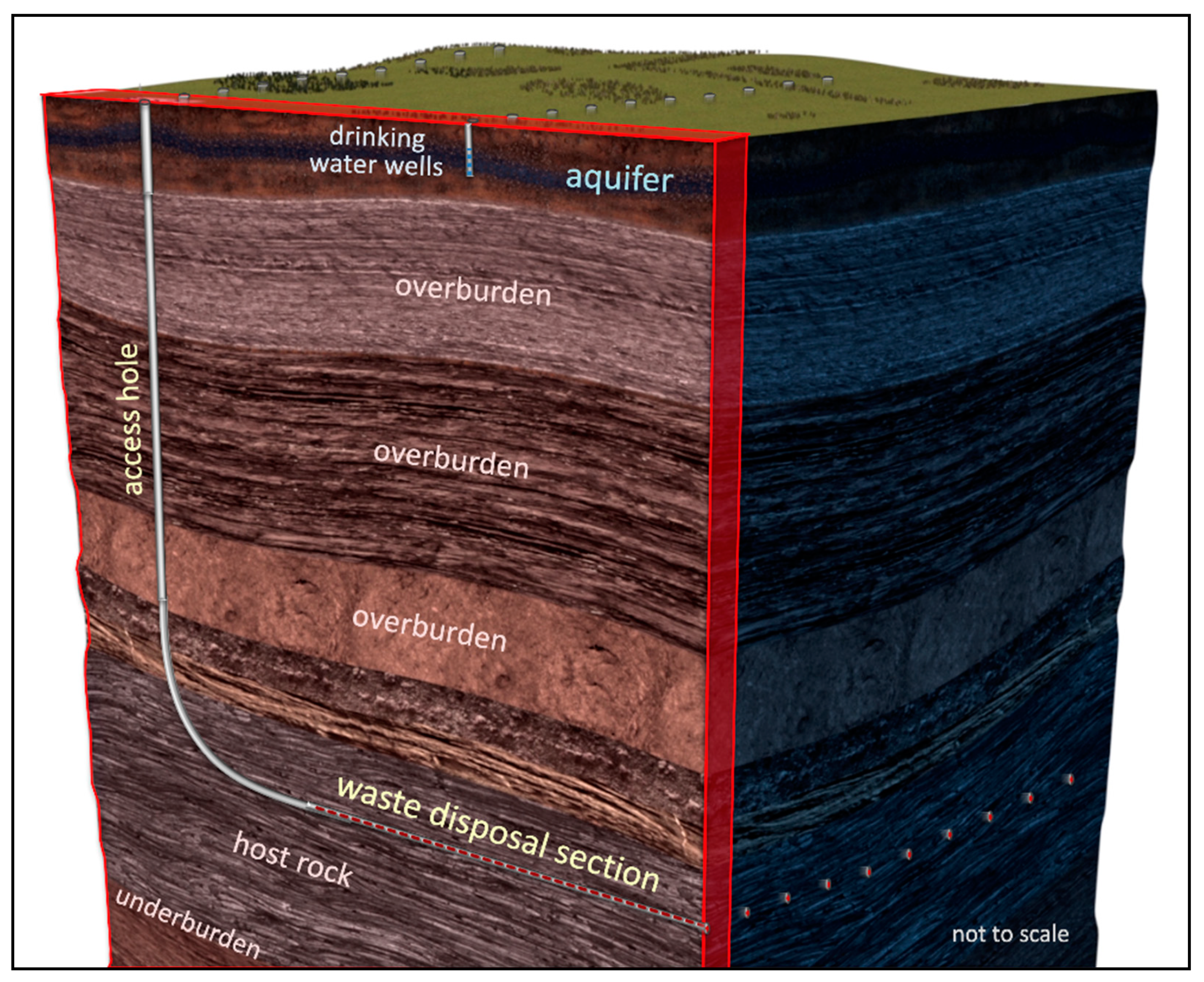 Energies 14 00091 g001 Energies 14 00091 g001