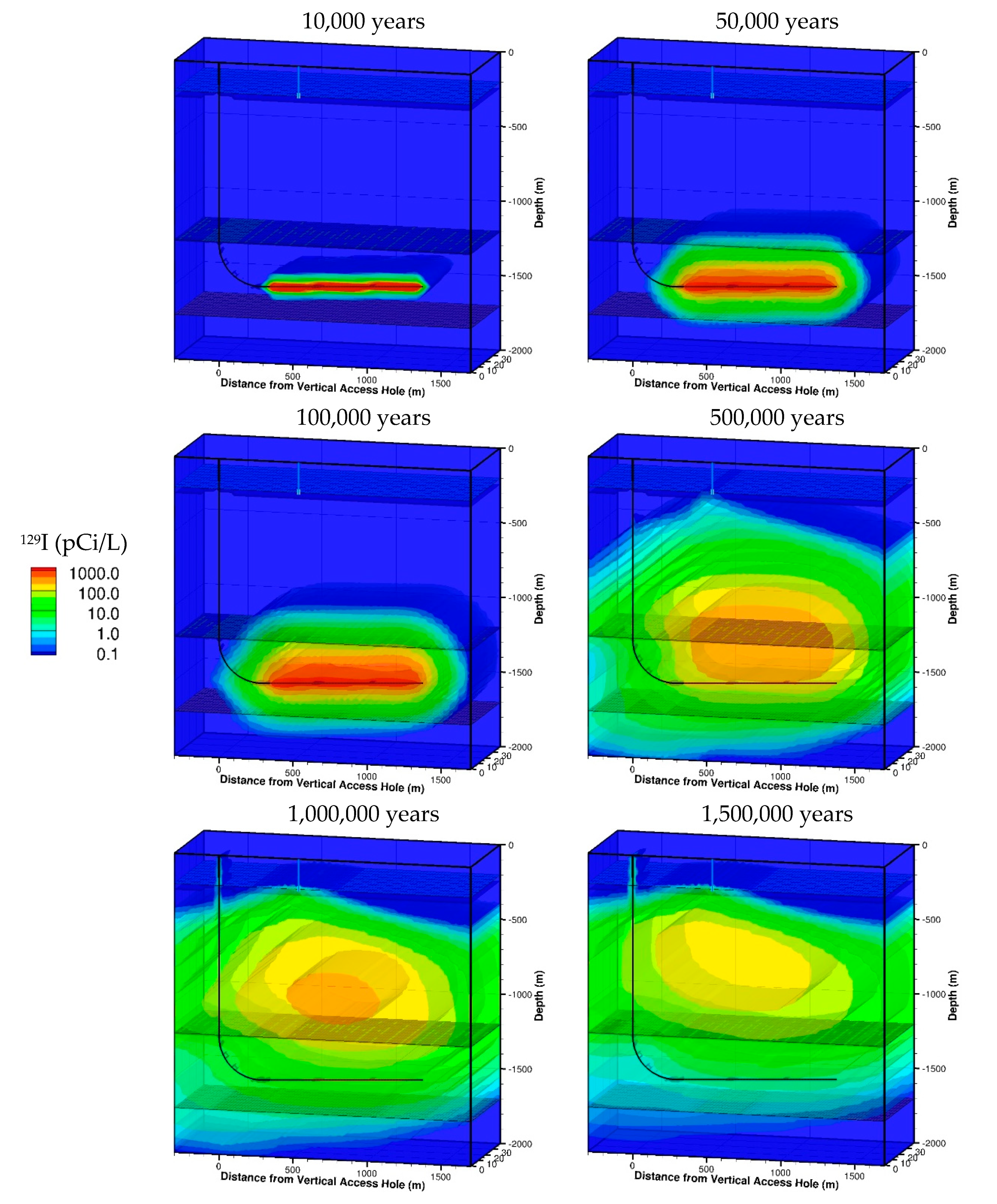 Energies 14 00091 g005 Energies 14 00091 g005